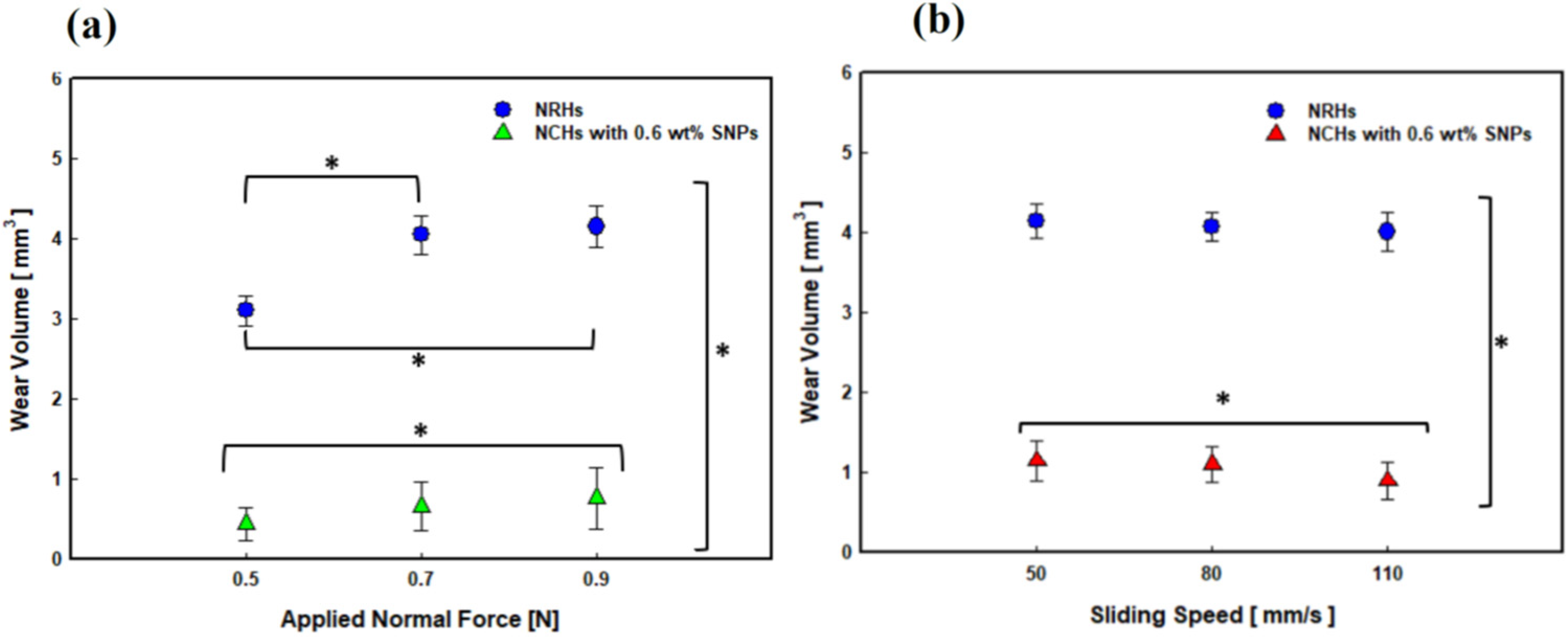 Polymers 14 03593 g008 Polymers 14 03593 g008