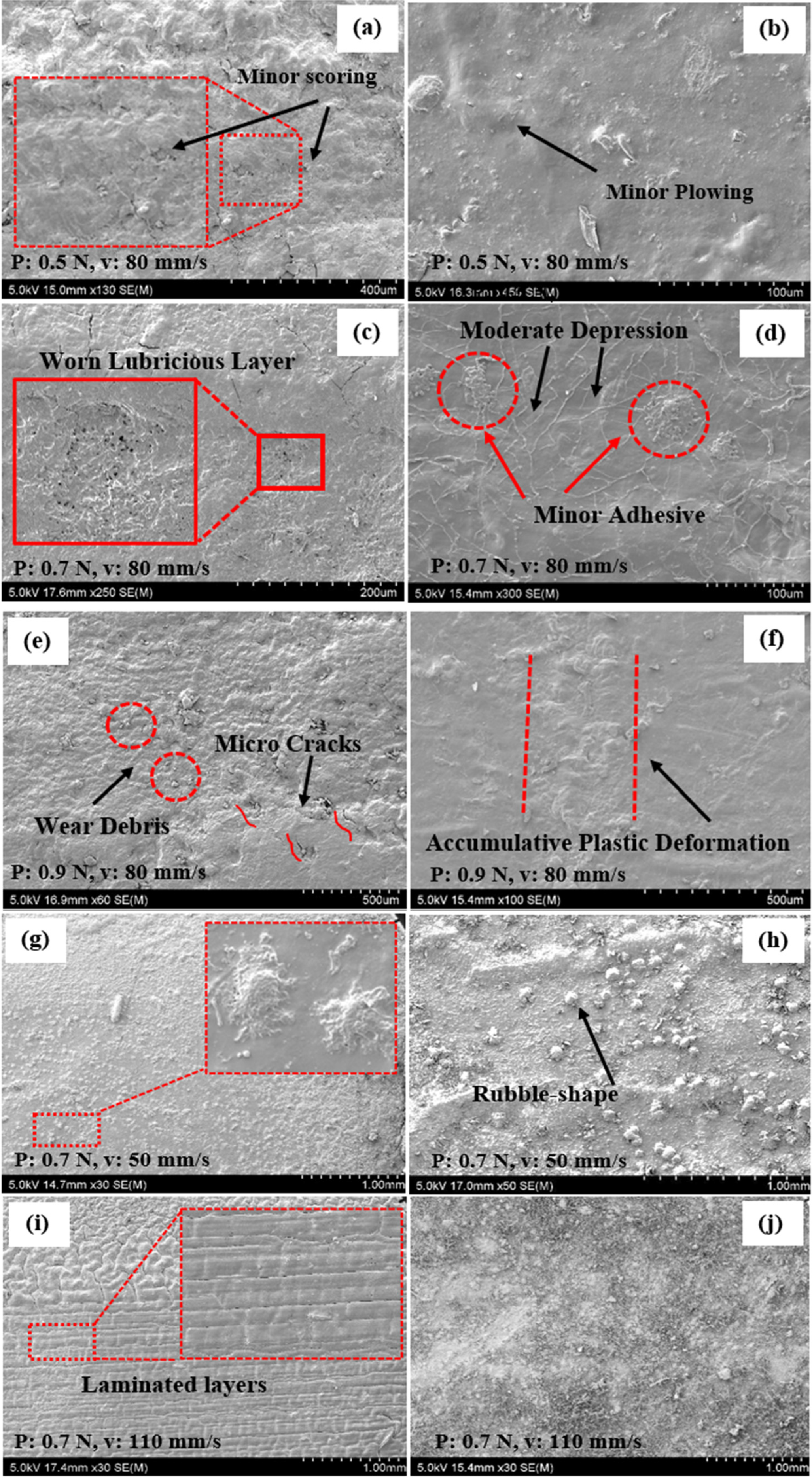 Polymers 14 03593 g009 Polymers 14 03593 g009