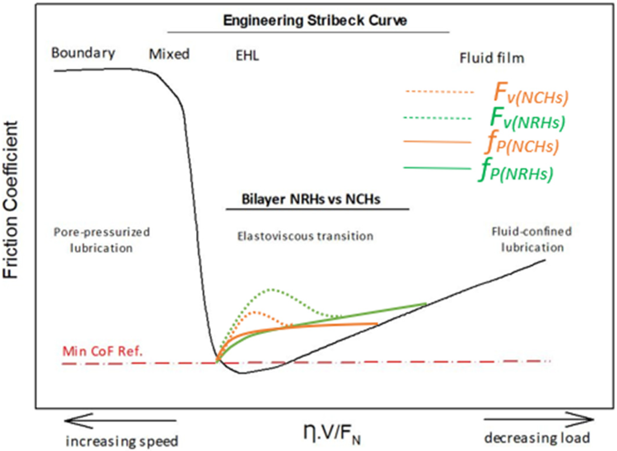 Polymers 14 03593 g010 Polymers 14 03593 g010