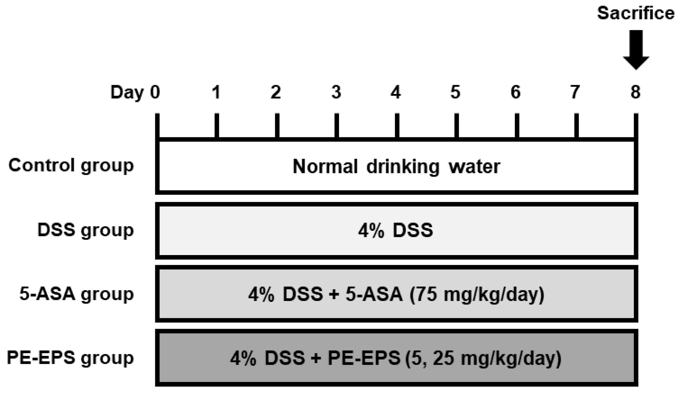 Polymers 14 03594 g001