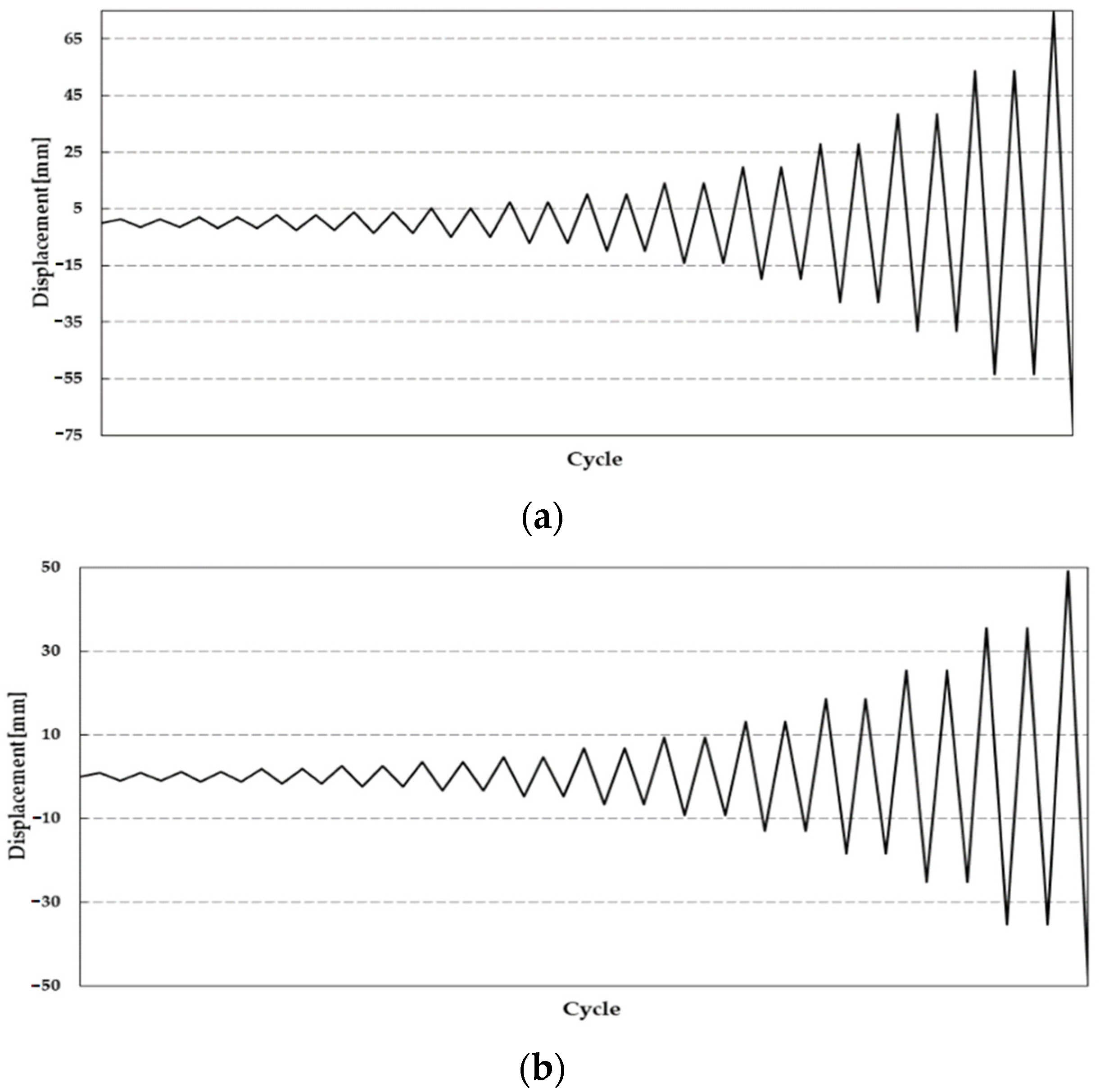 Polymers 14 03596 g004 550