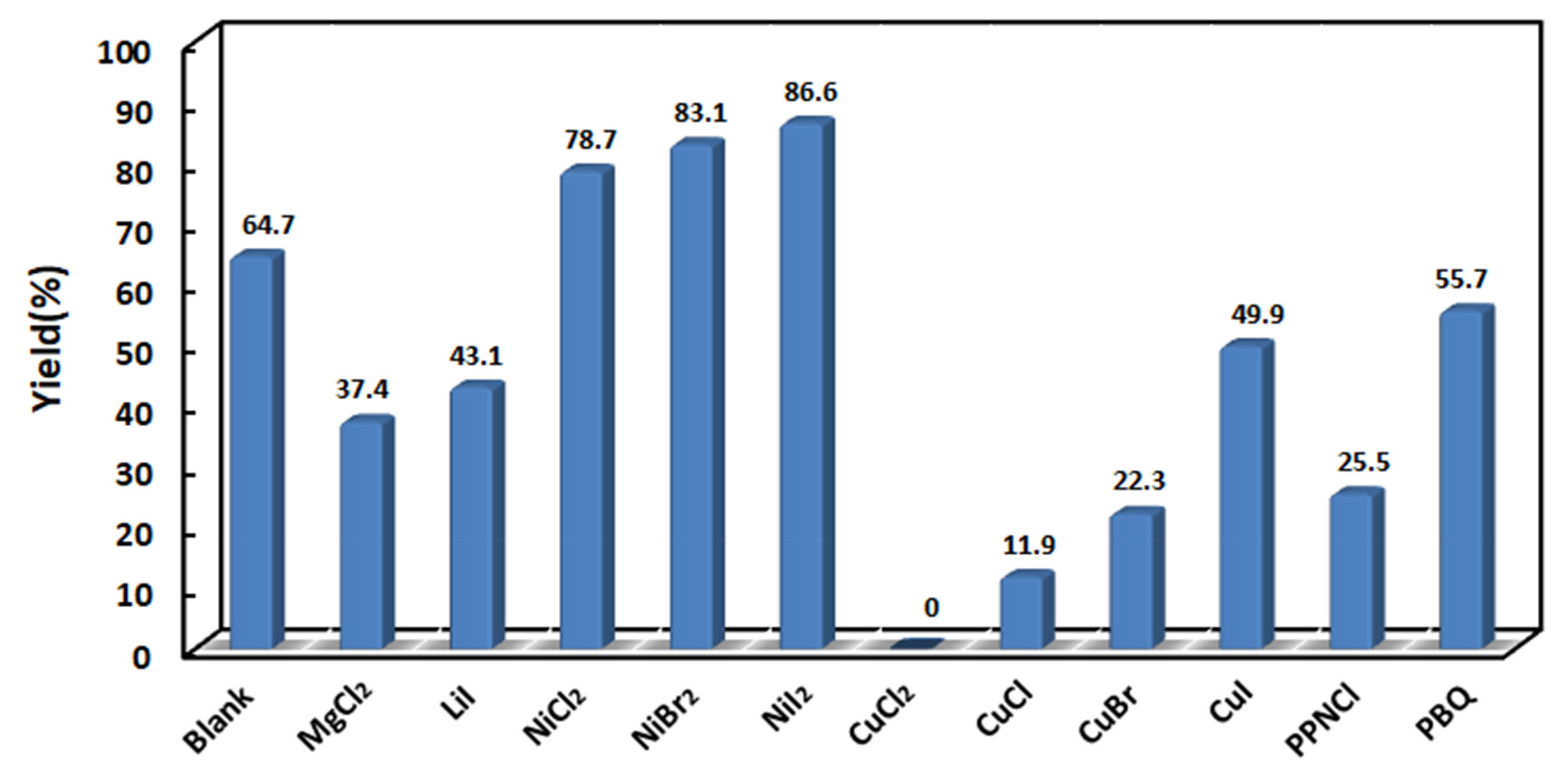 Polymers 14 03597 g004
