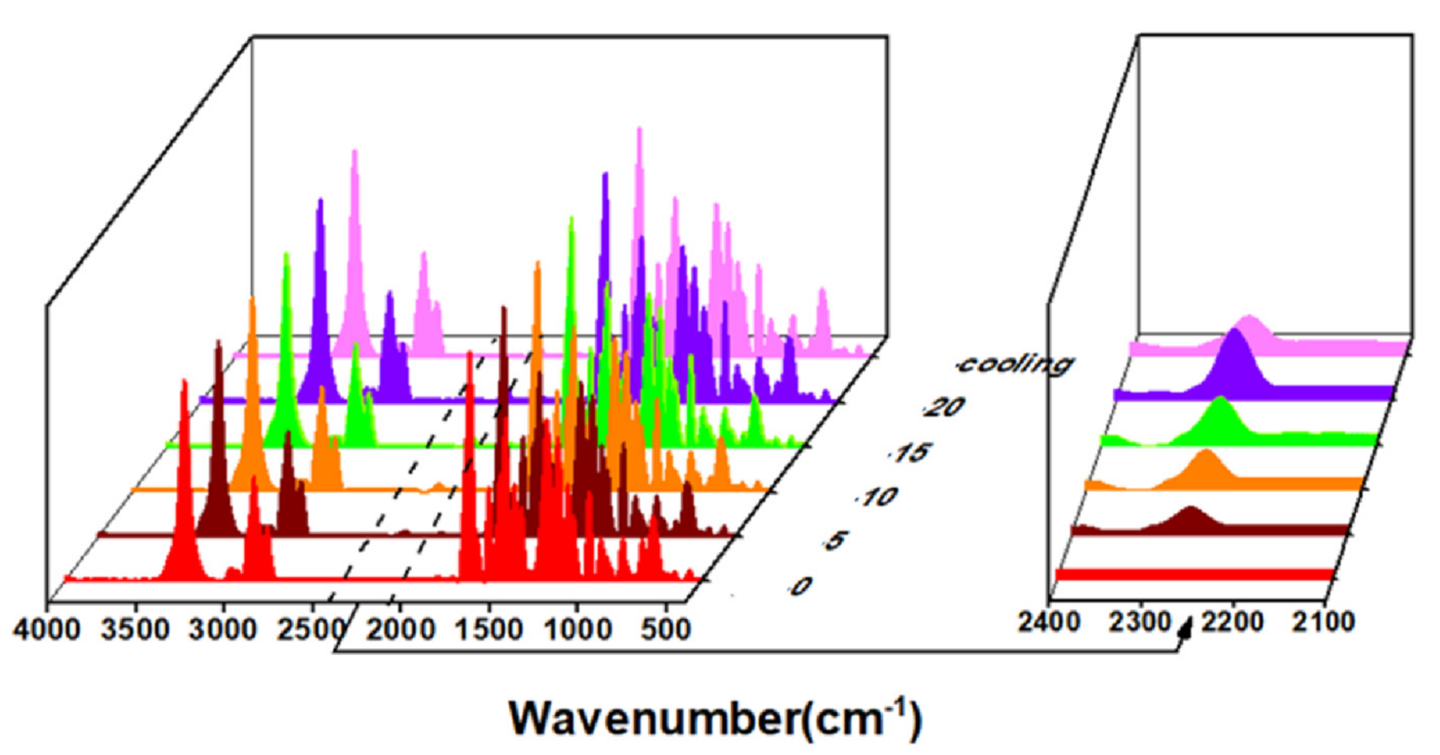 Polymers 14 03597 g009