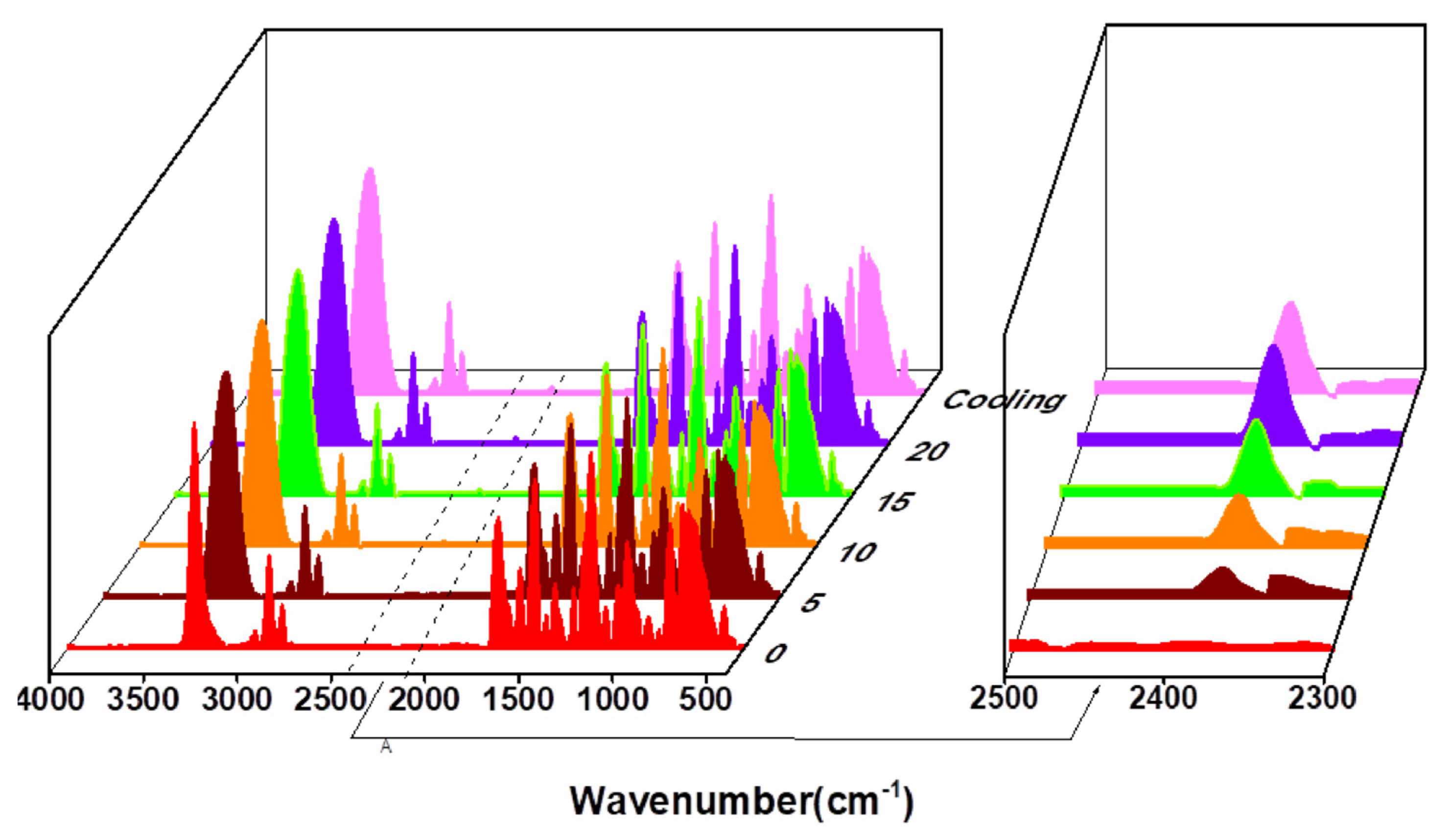 Polymers 14 03597 g011