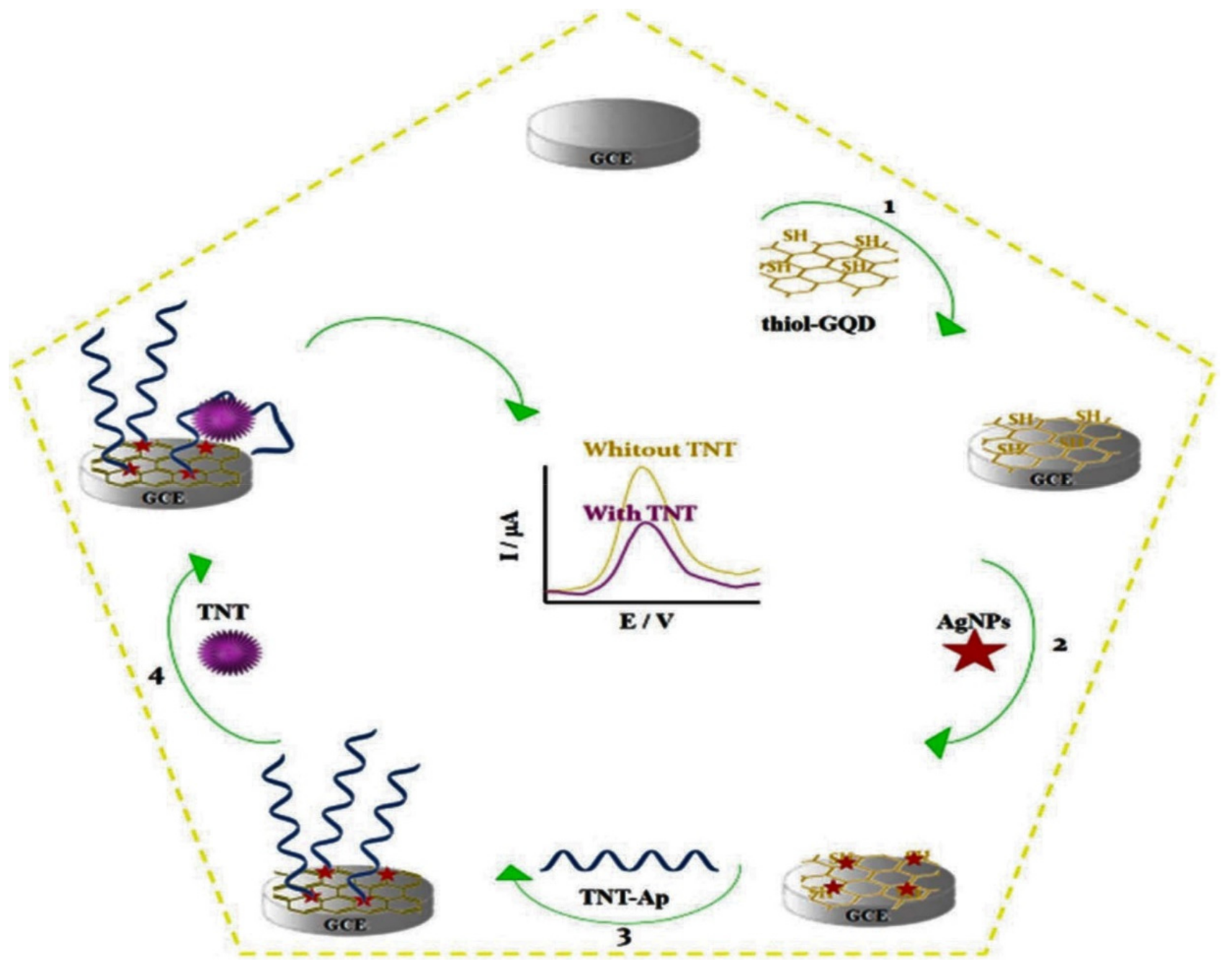 Polymers 14 03598 g011