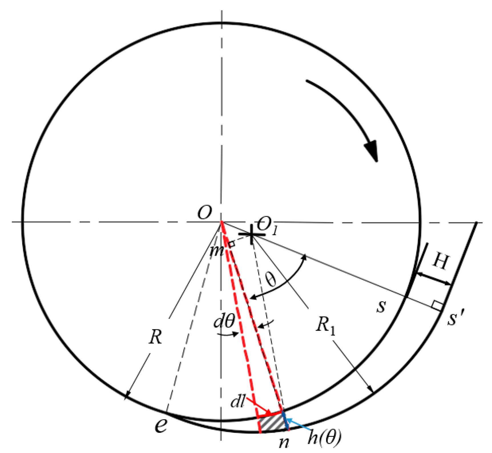 Polymers 14 03602 g004