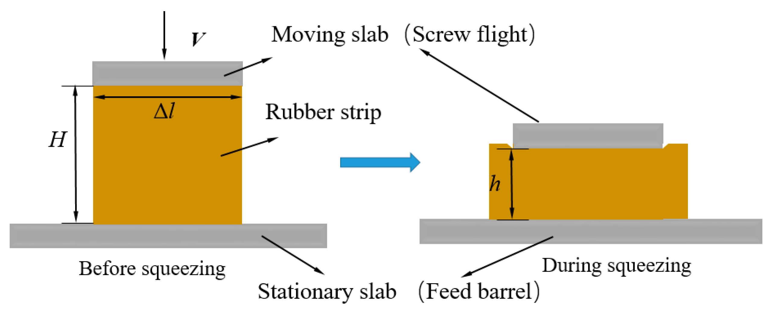 Polymers 14 03602 g006