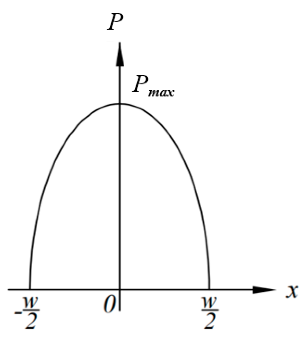 Polymers 14 03602 g008