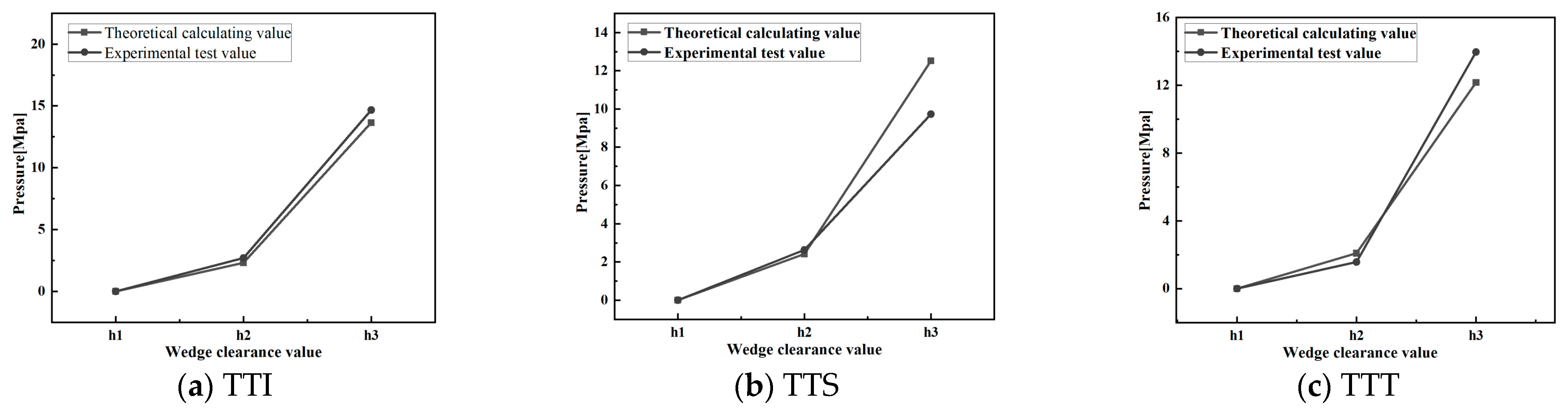 Polymers 14 03602 g012