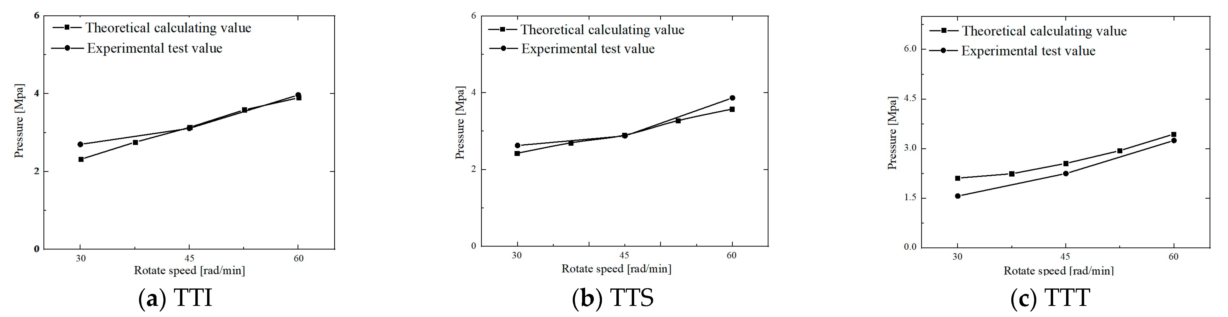 Polymers 14 03602 g013