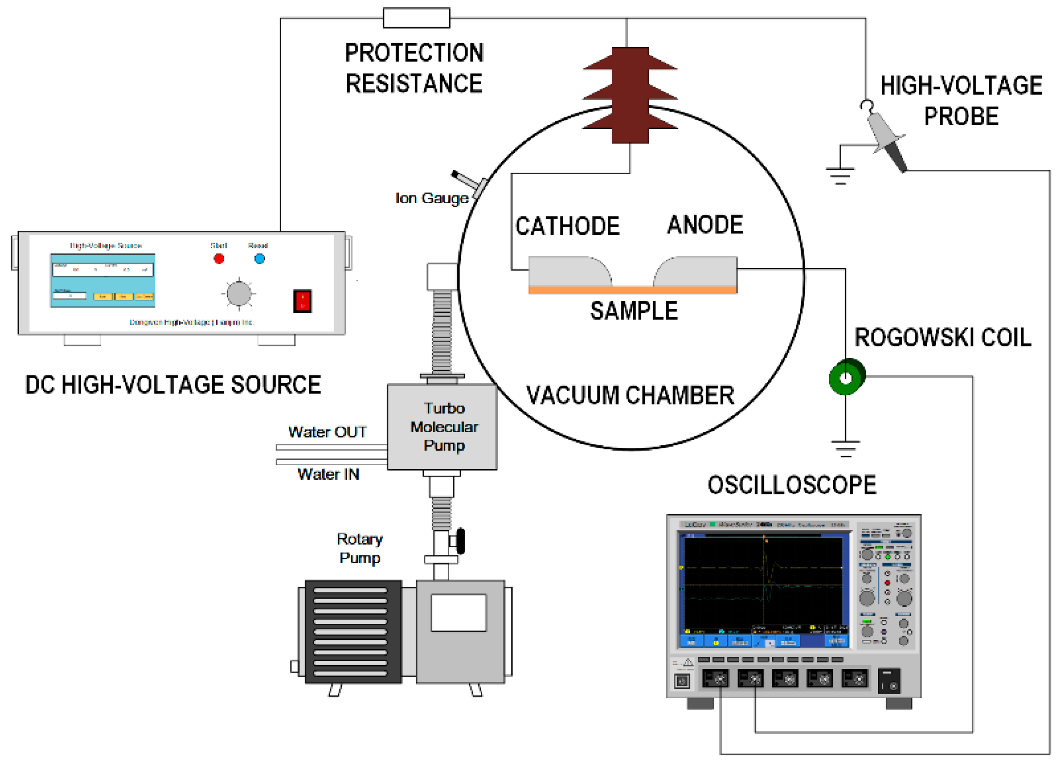 Polymers 14 03605 g002