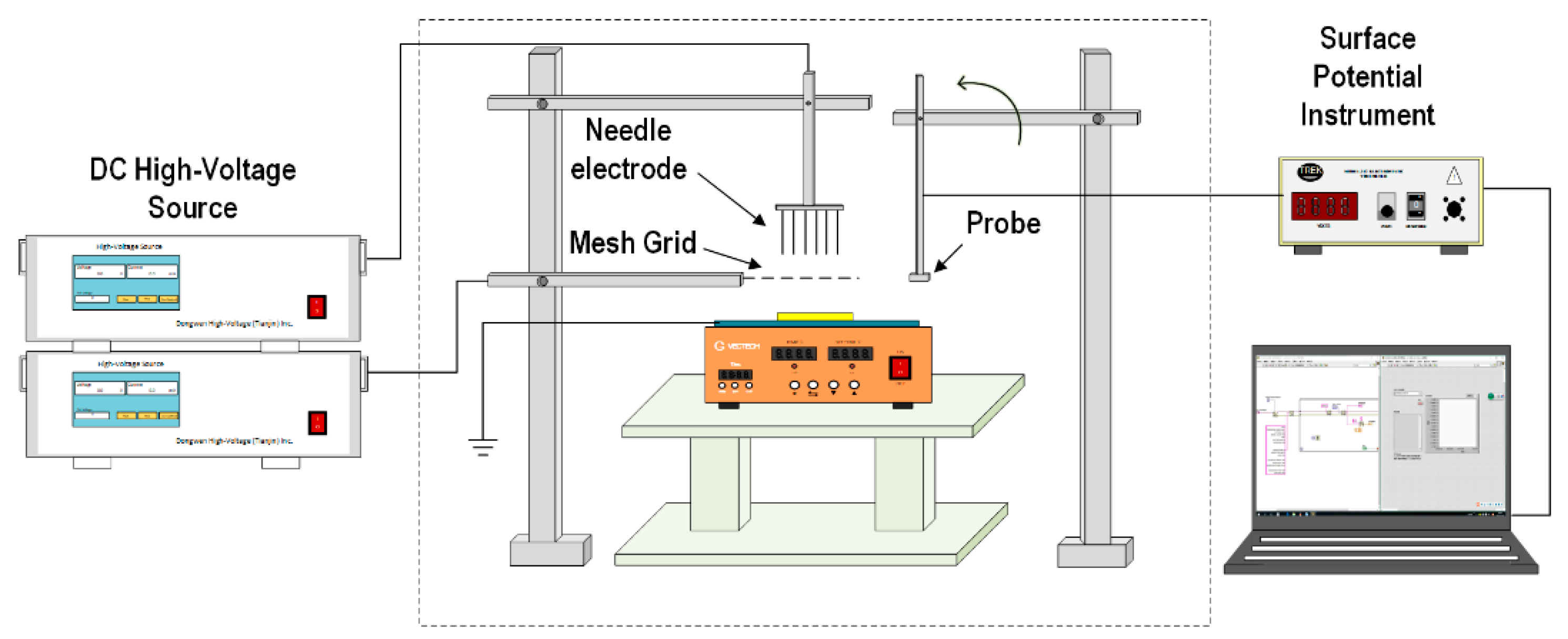 Polymers 14 03605 g003