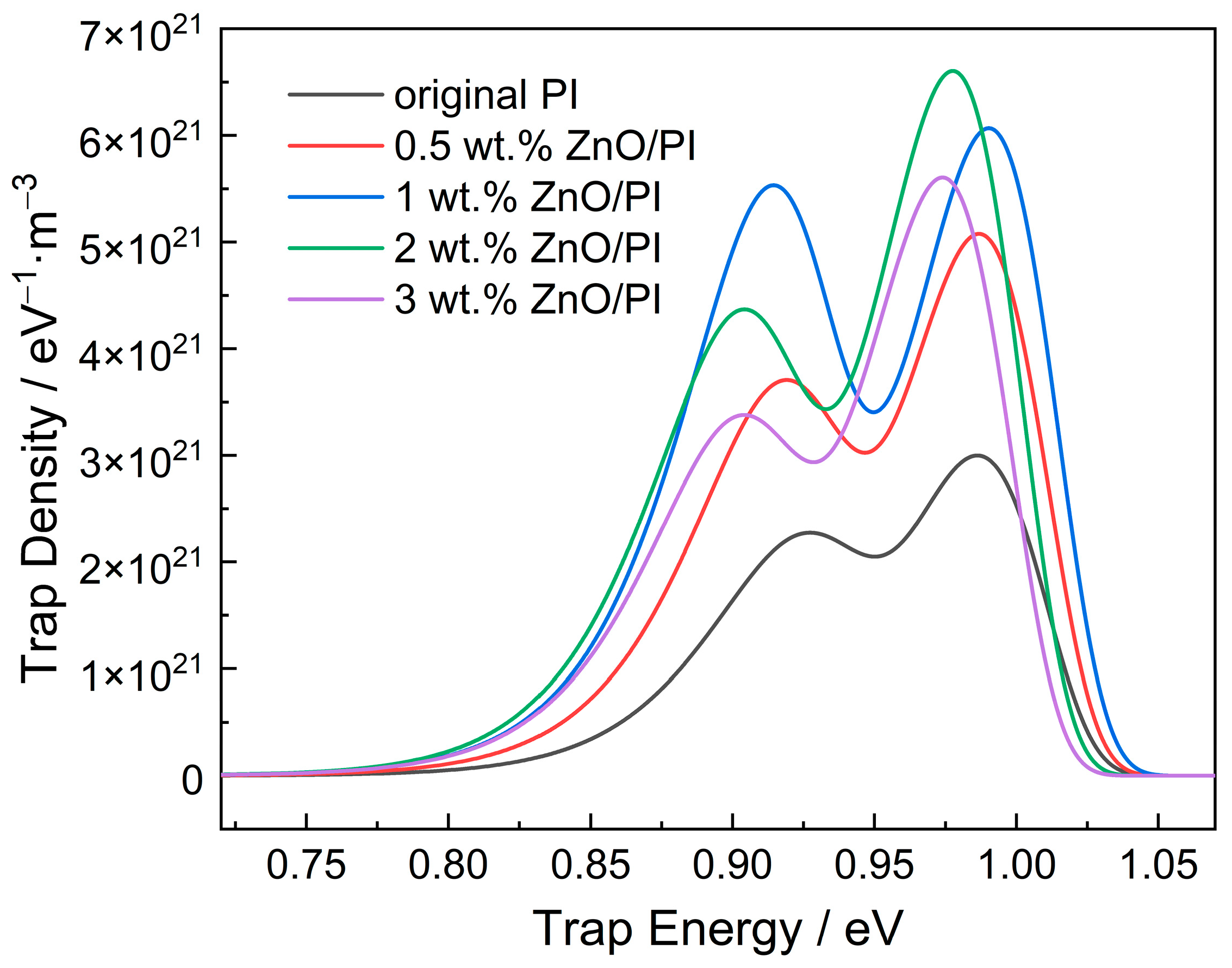 Polymers 14 03605 g009
