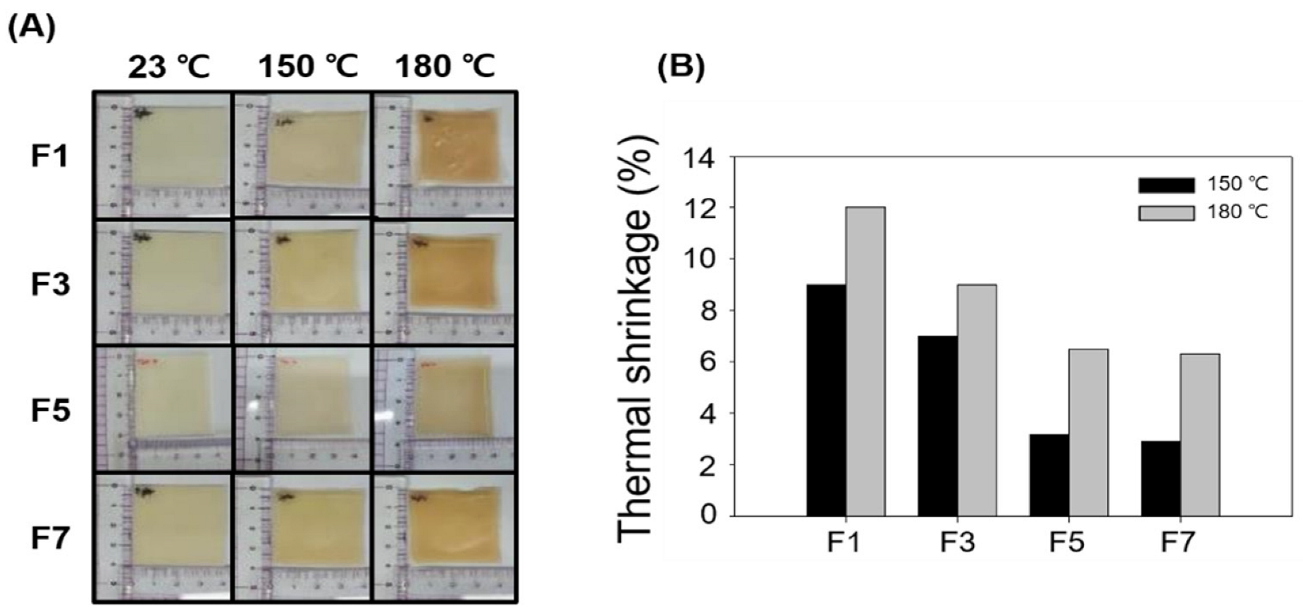 Polymers 14 03607 g003
