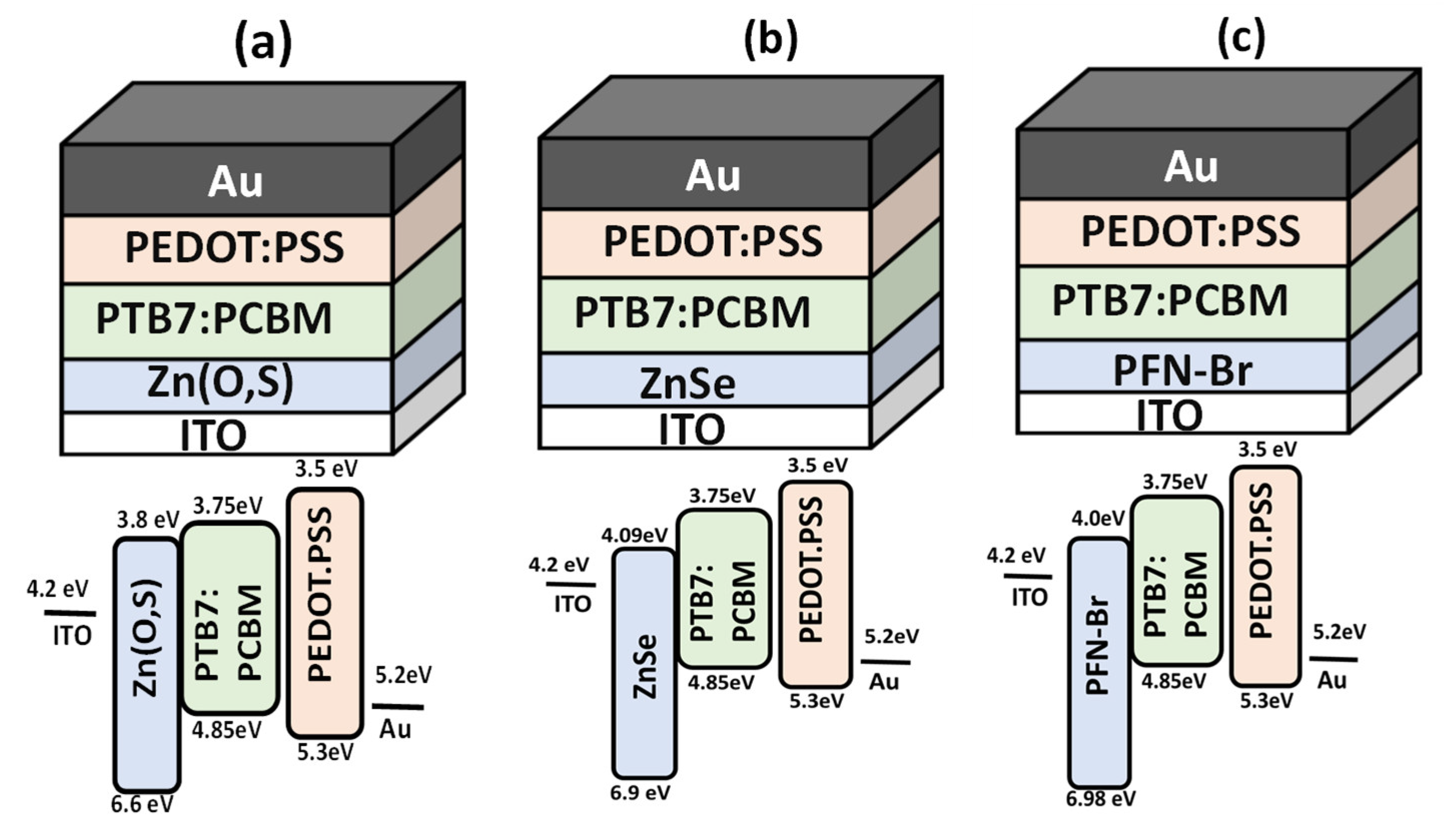 Polymers 14 03610 g001