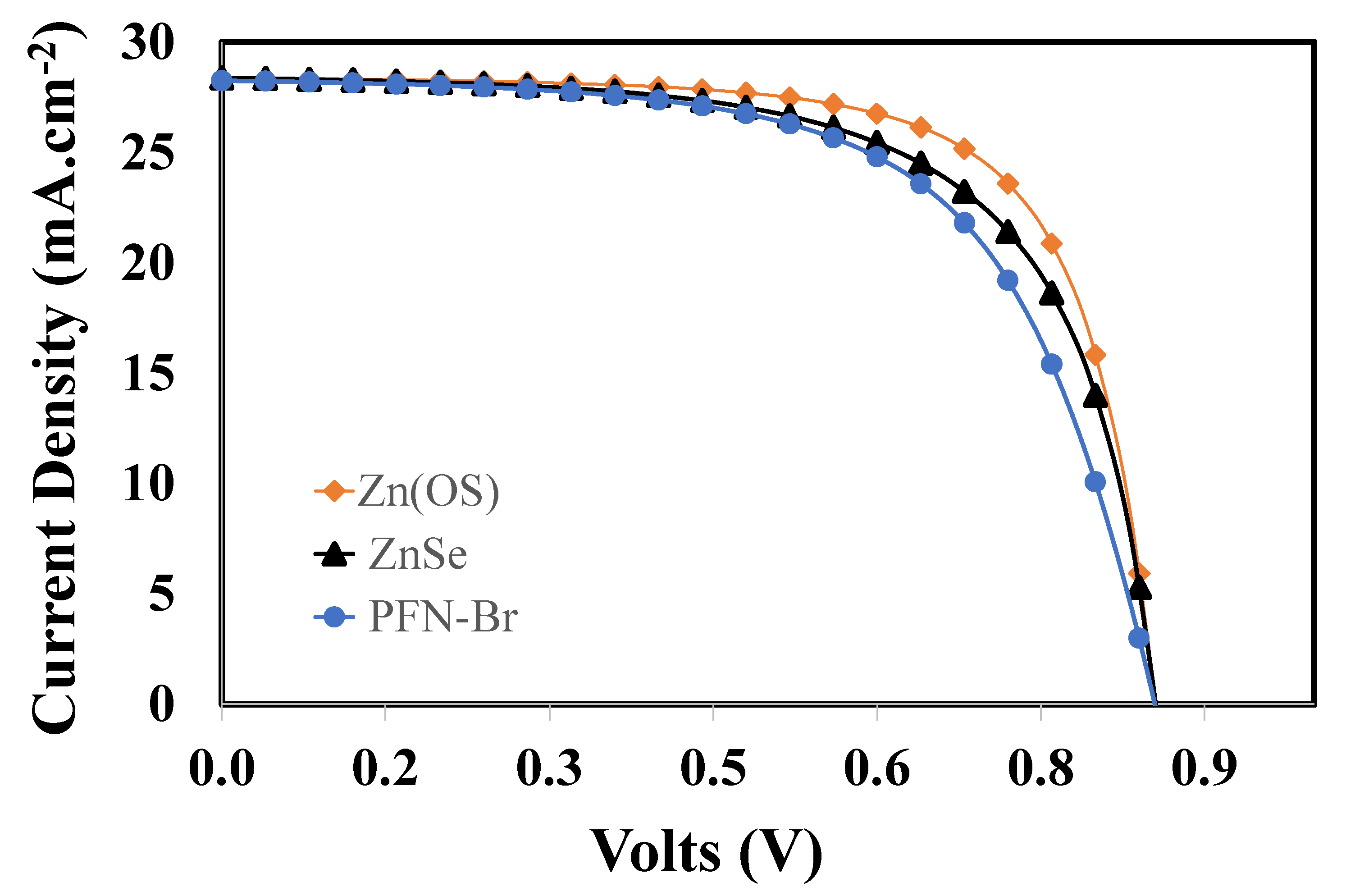 Polymers 14 03610 g008