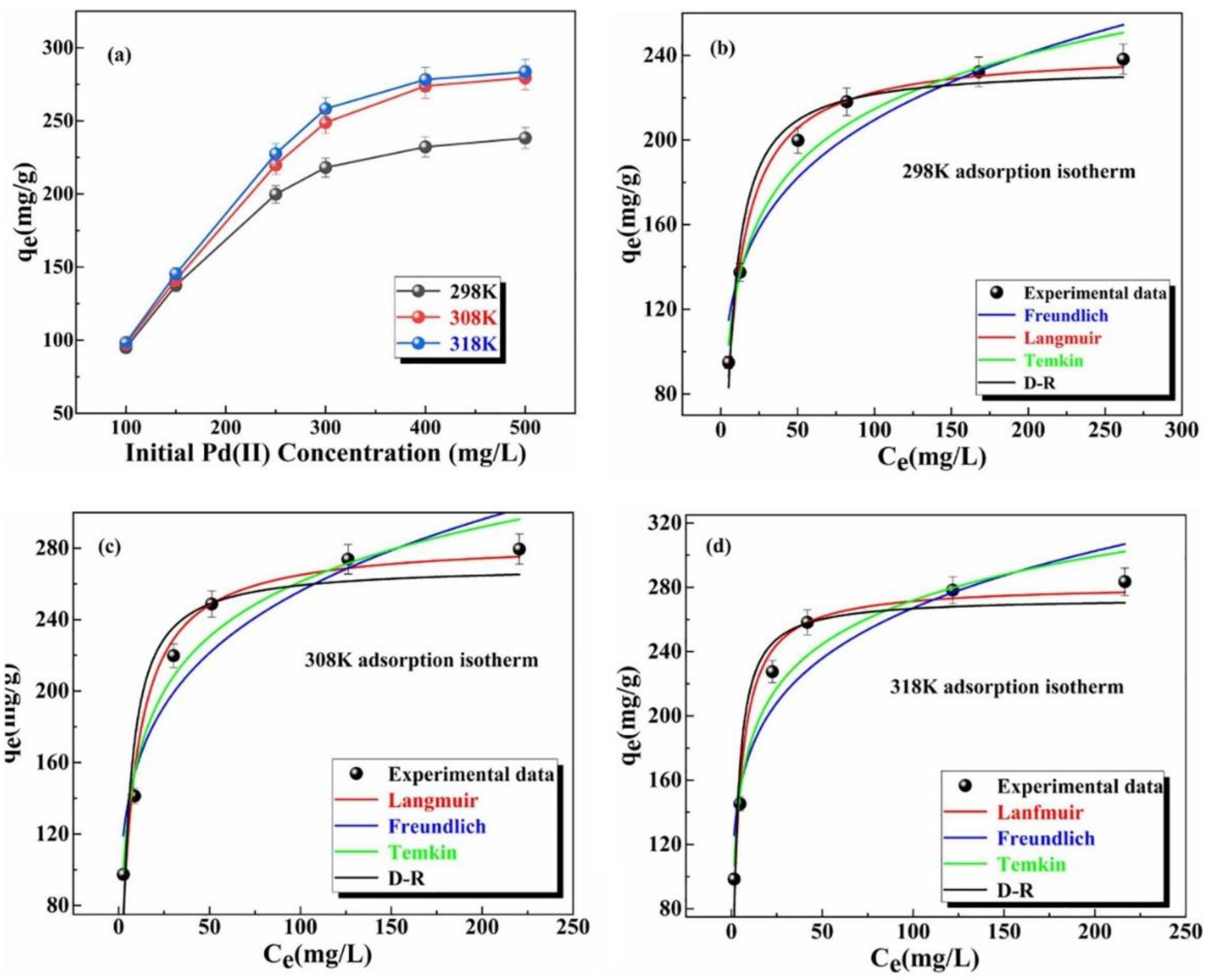 Polymers 14 03613 g002 Polymers 14 03613 g002