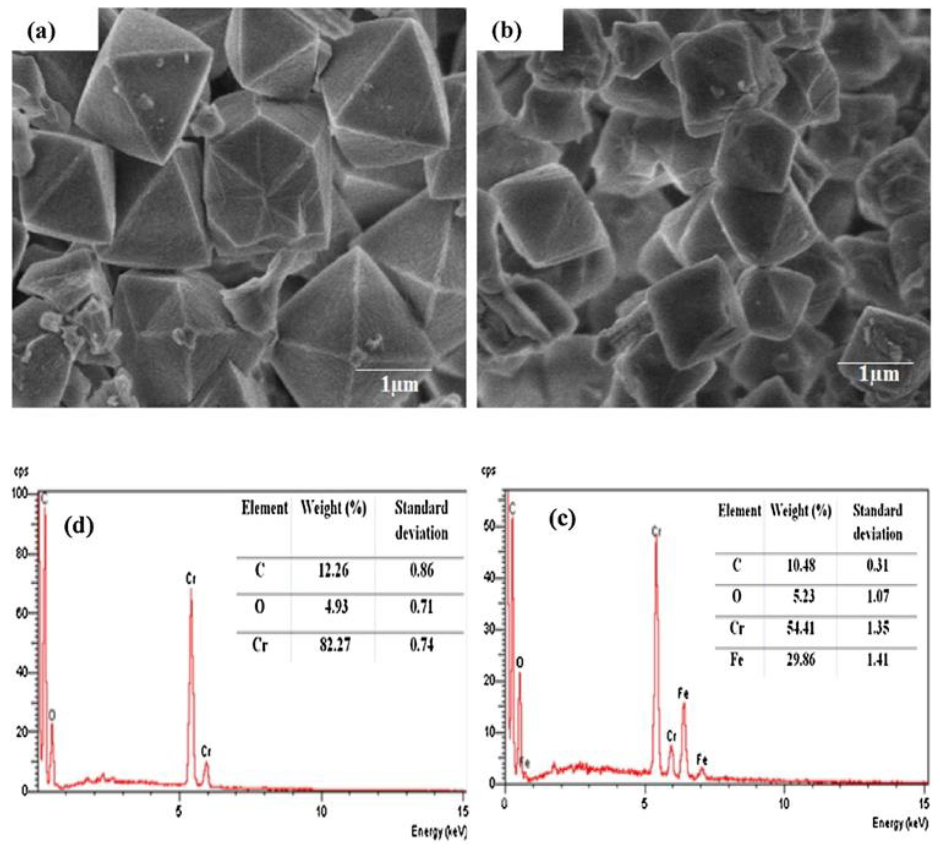 Polymers 14 03613 g011 Polymers 14 03613 g011