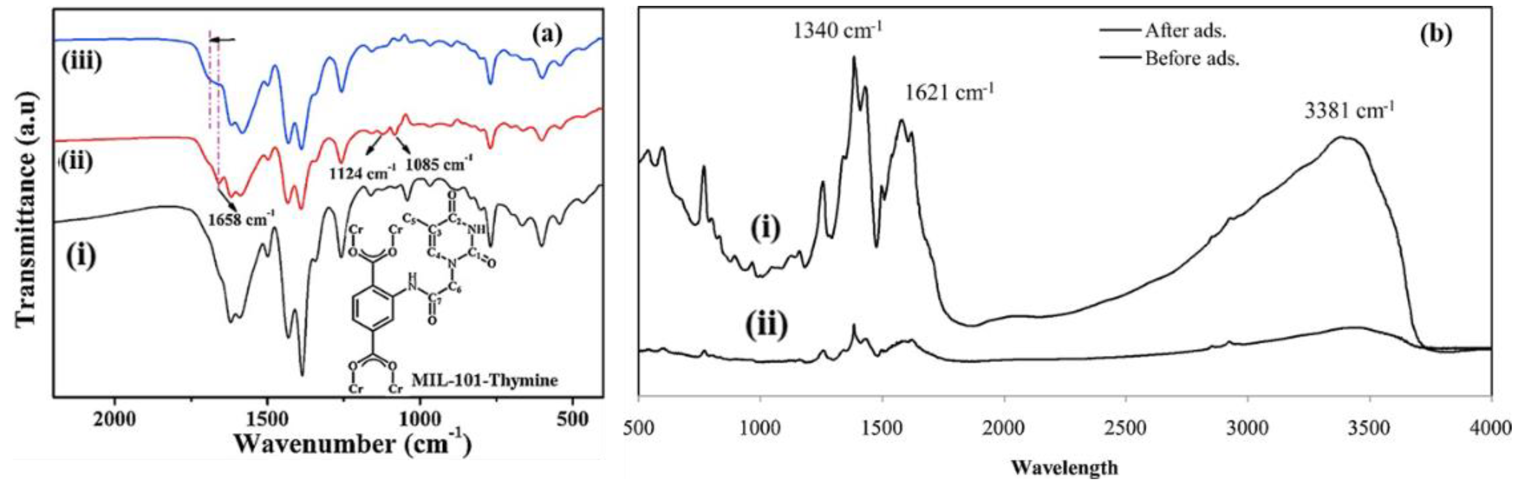 Polymers 14 03613 g017 Polymers 14 03613 g017