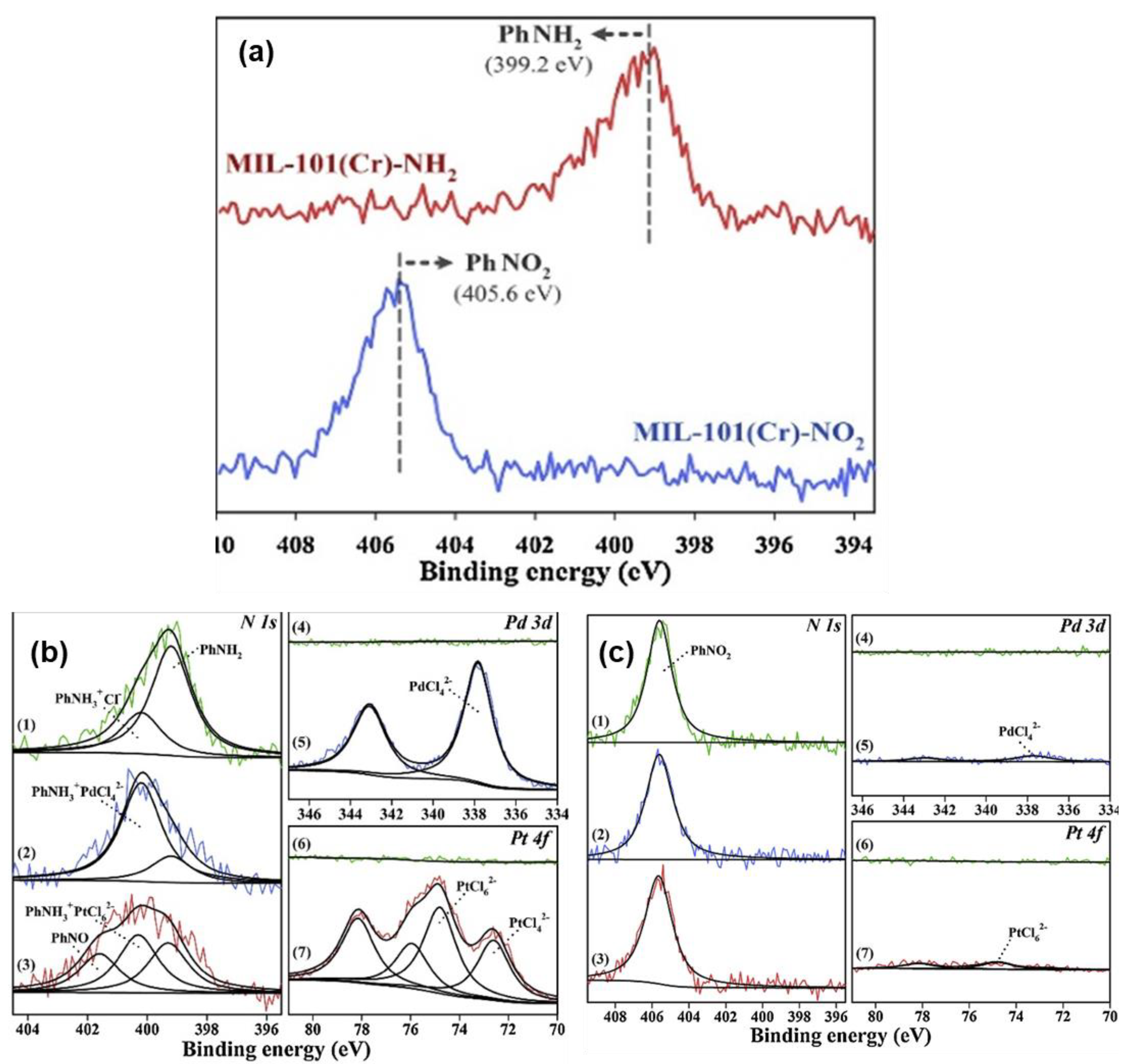 Polymers 14 03613 g018 Polymers 14 03613 g018