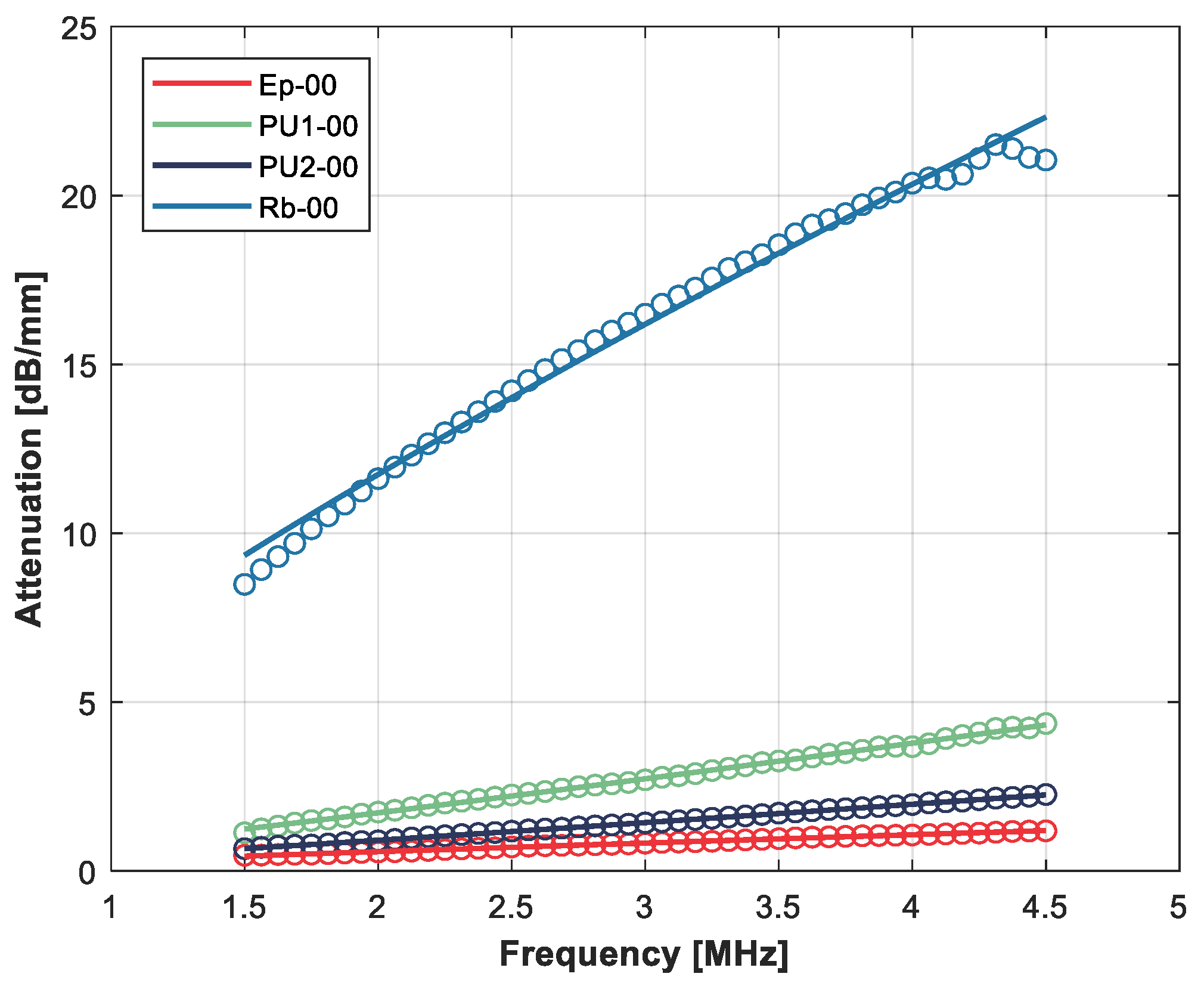 Polymers 14 03614 g001