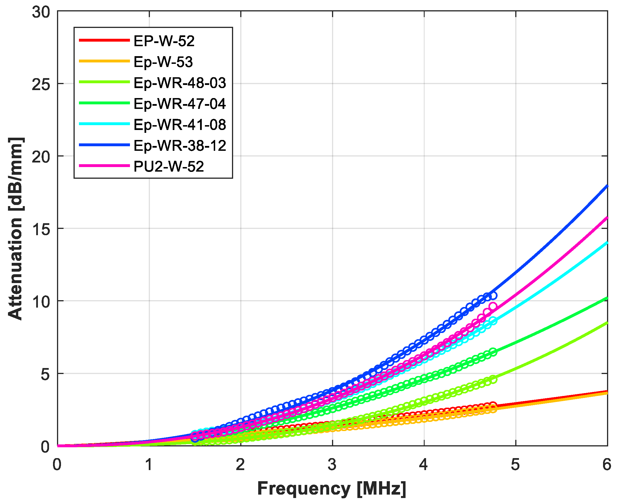 Polymers 14 03614 g006