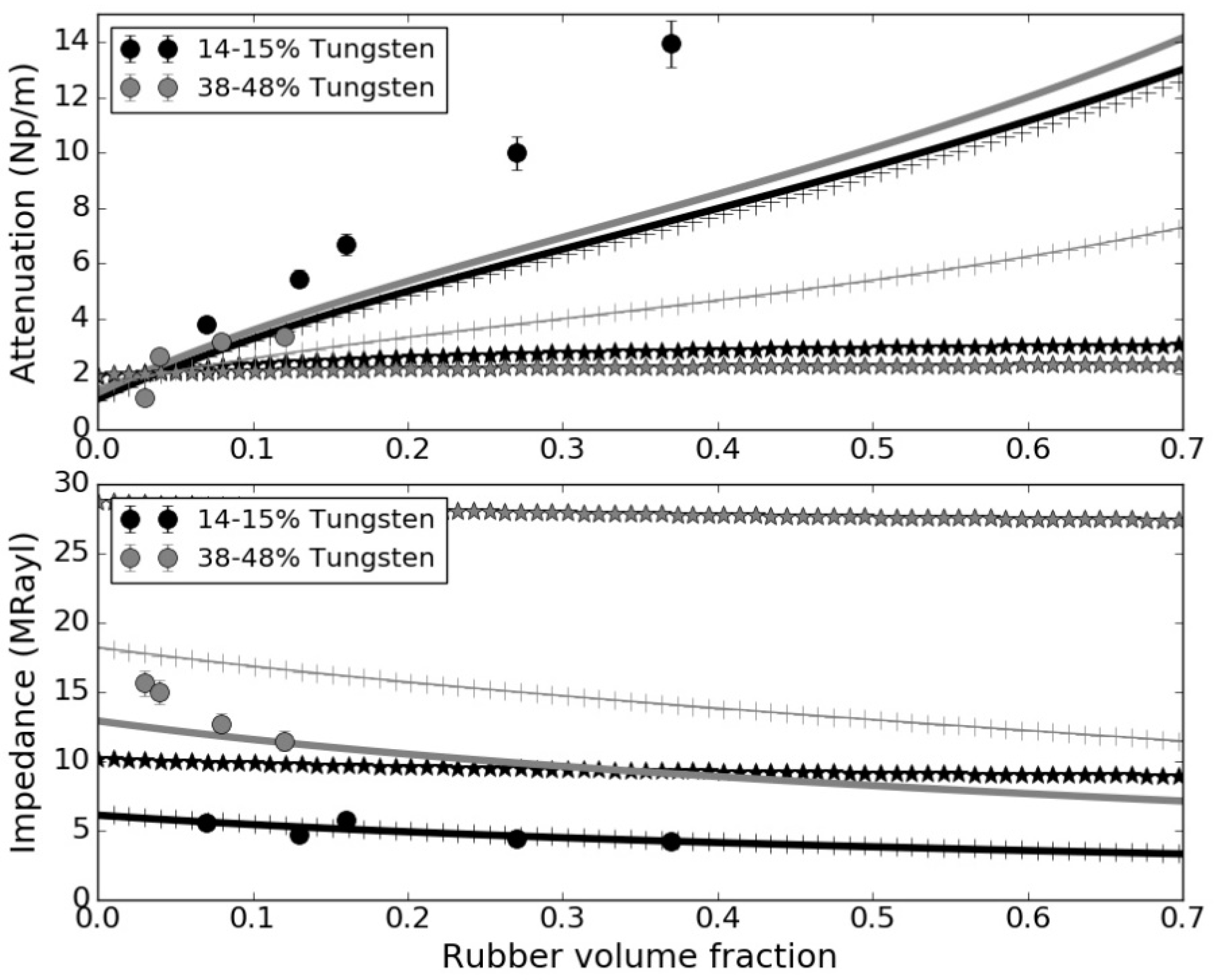 Polymers 14 03614 g008