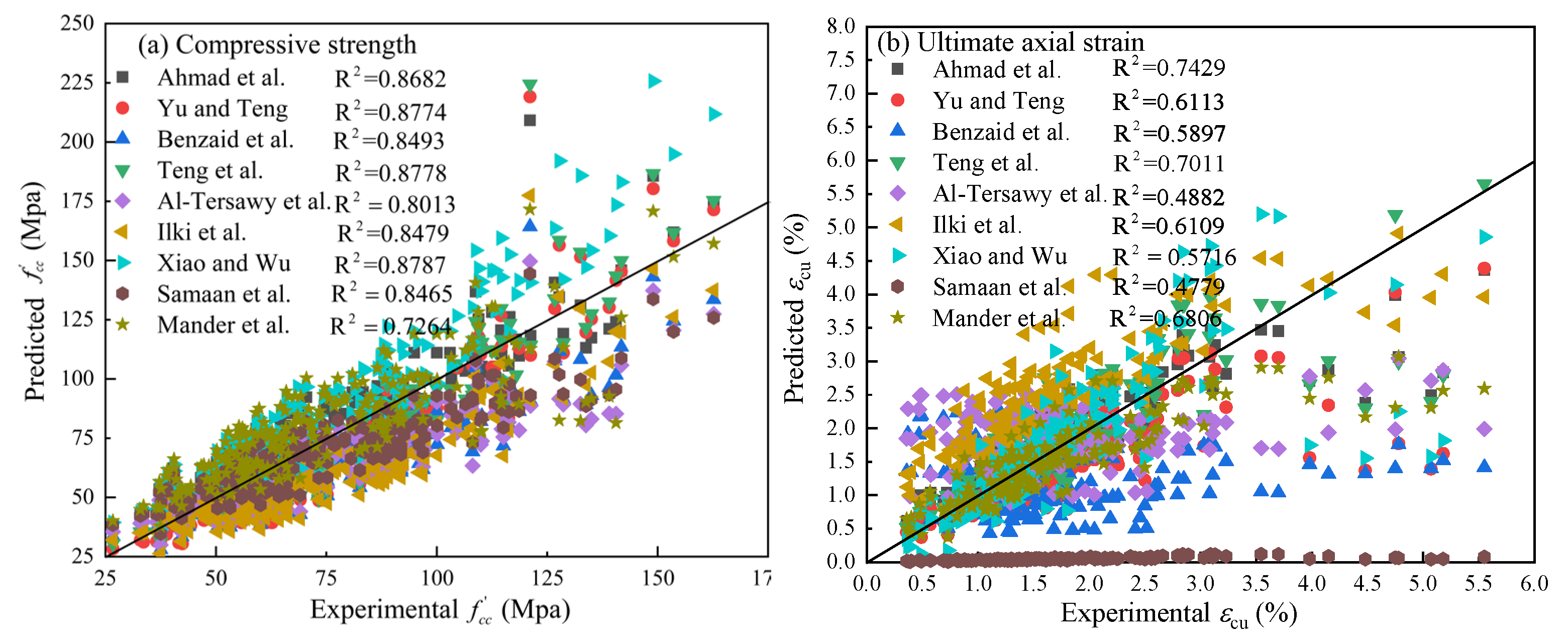 Polymers 14 03615 g010 550