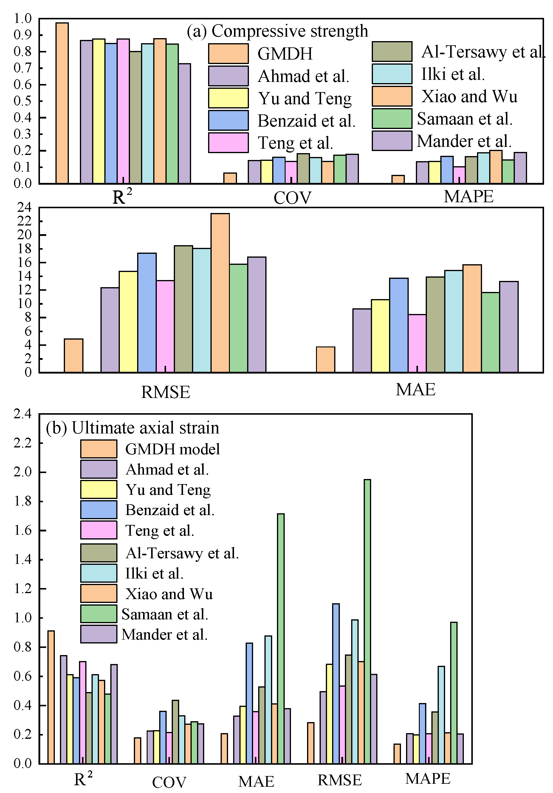 Polymers 14 03615 g011