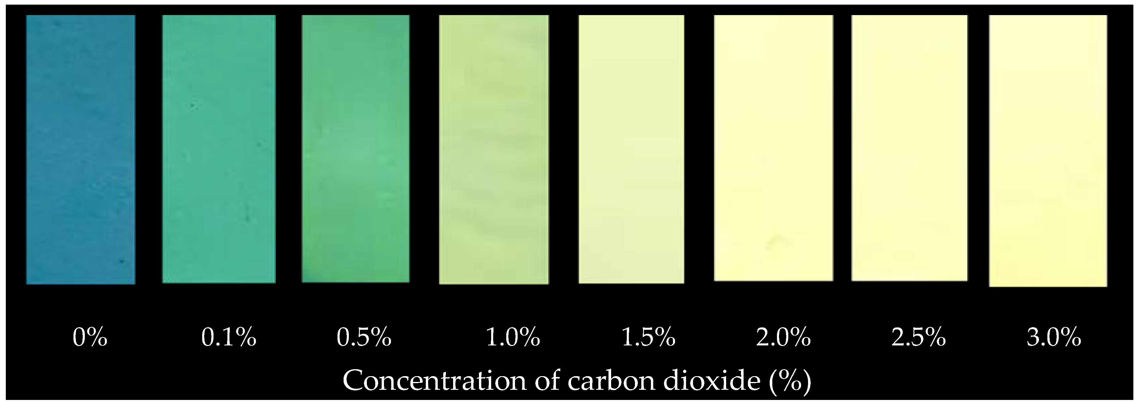 Polymers 14 03616 g002 Polymers 14 03616 g002