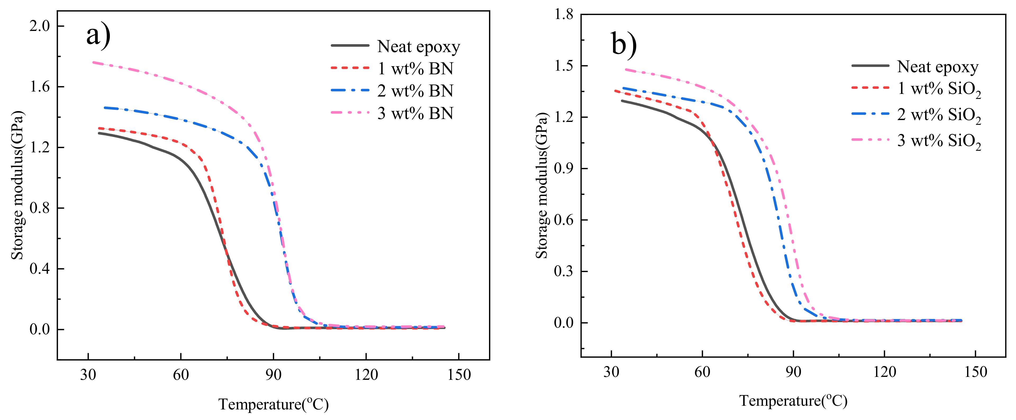 Polymers 14 03618 g007 550