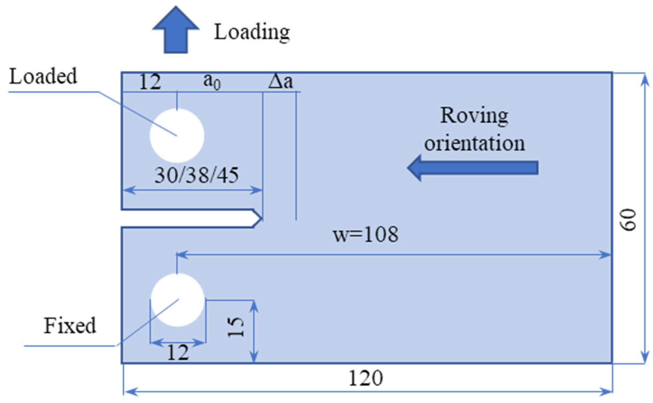 Polymers 14 03619 g003