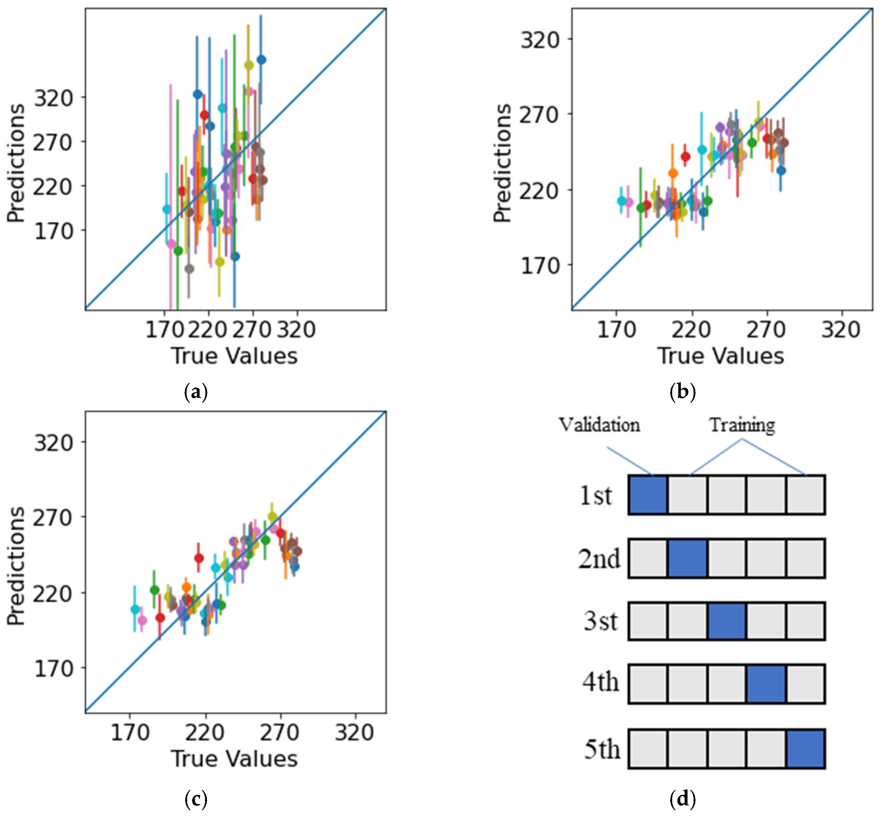 Polymers 14 03619 g007
