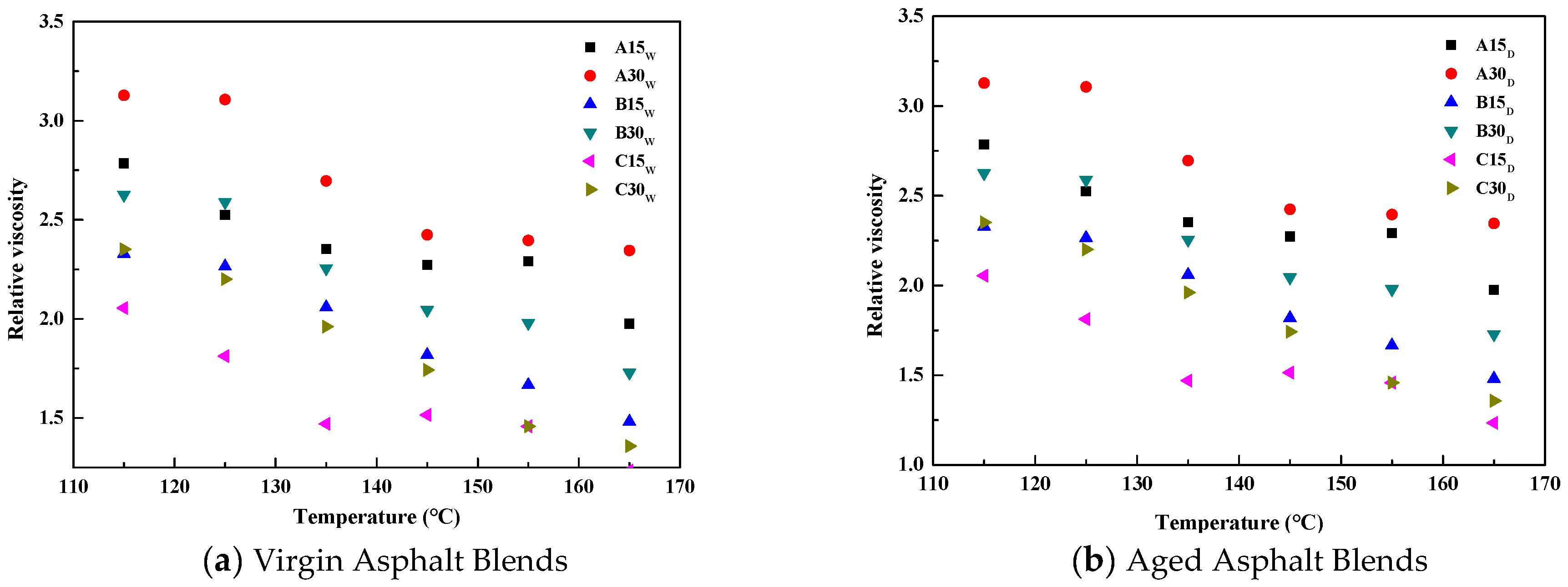 Polymers 14 03623 g001