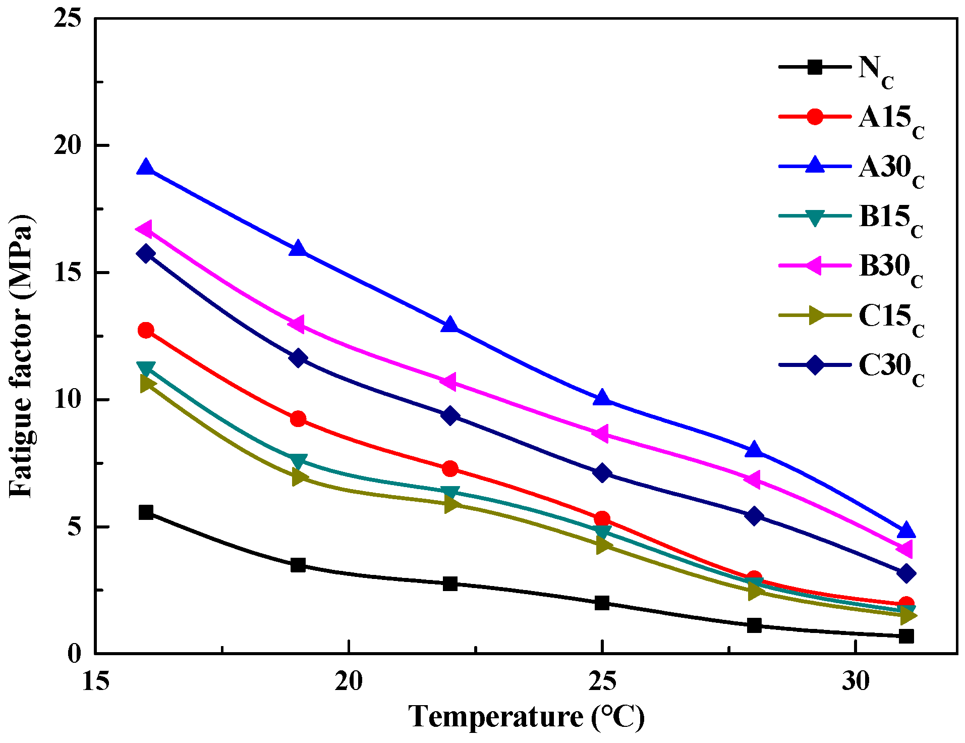 Polymers 14 03623 g007