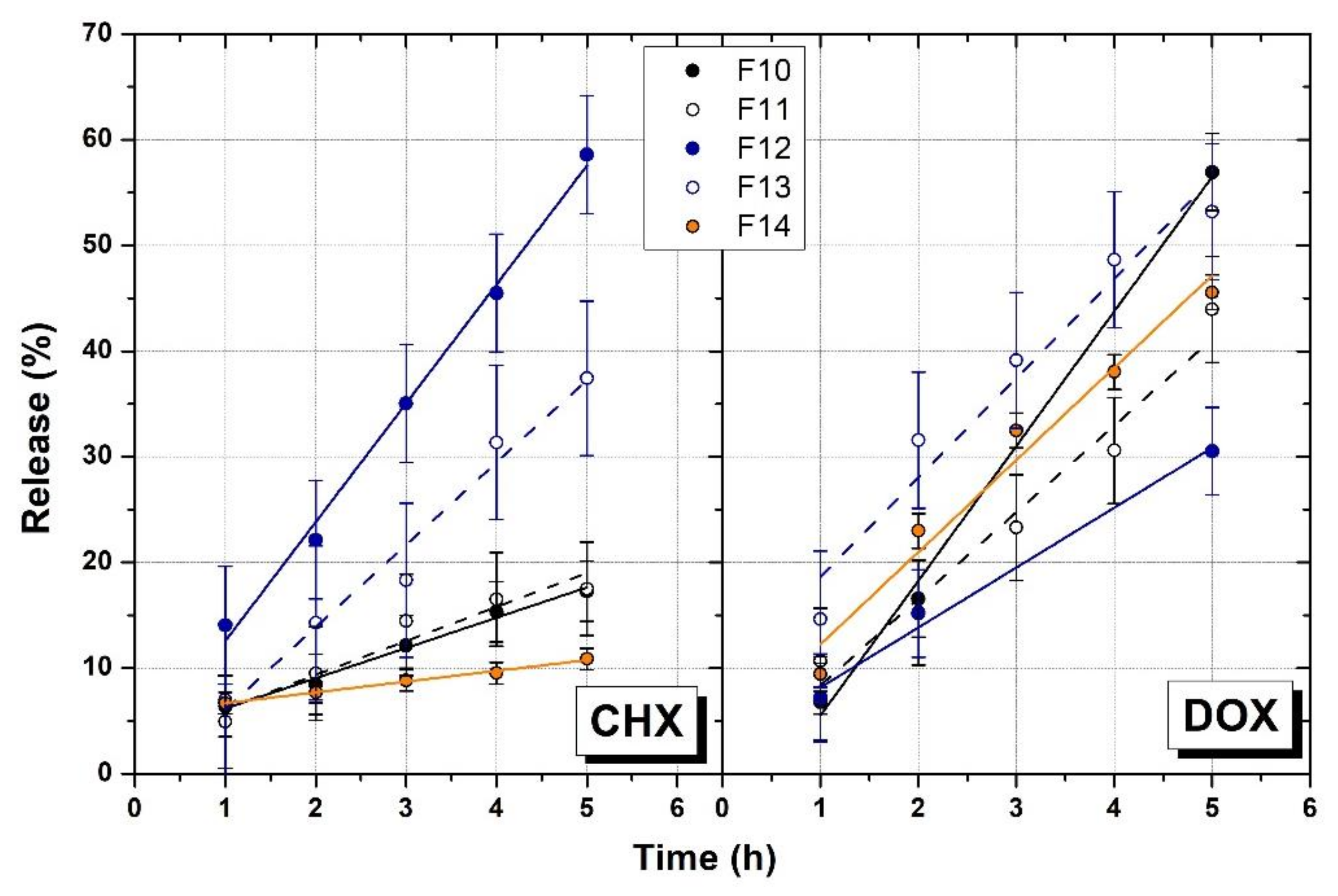 Polymers 14 03624 g007 550