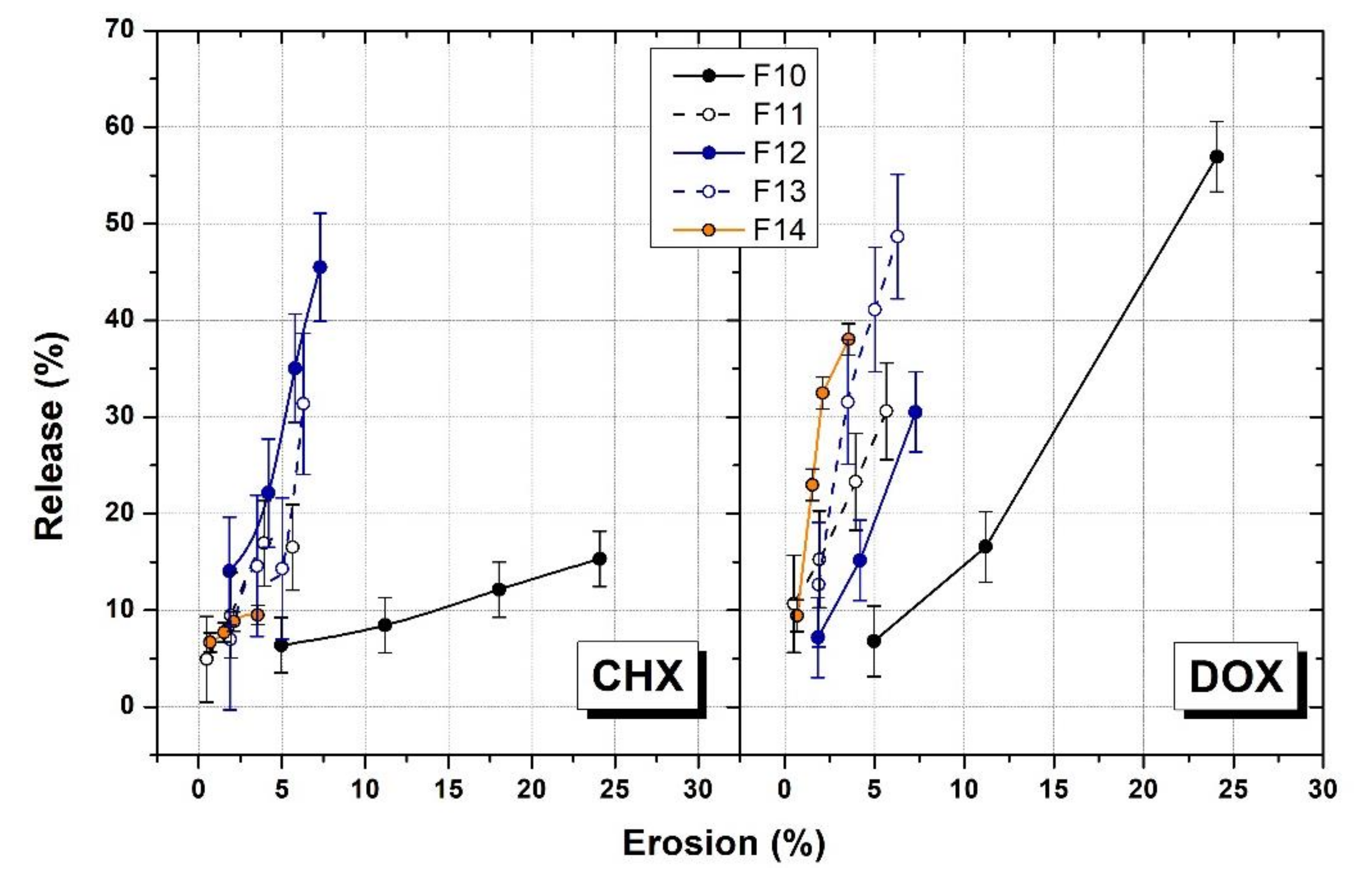 Polymers 14 03624 g008 550