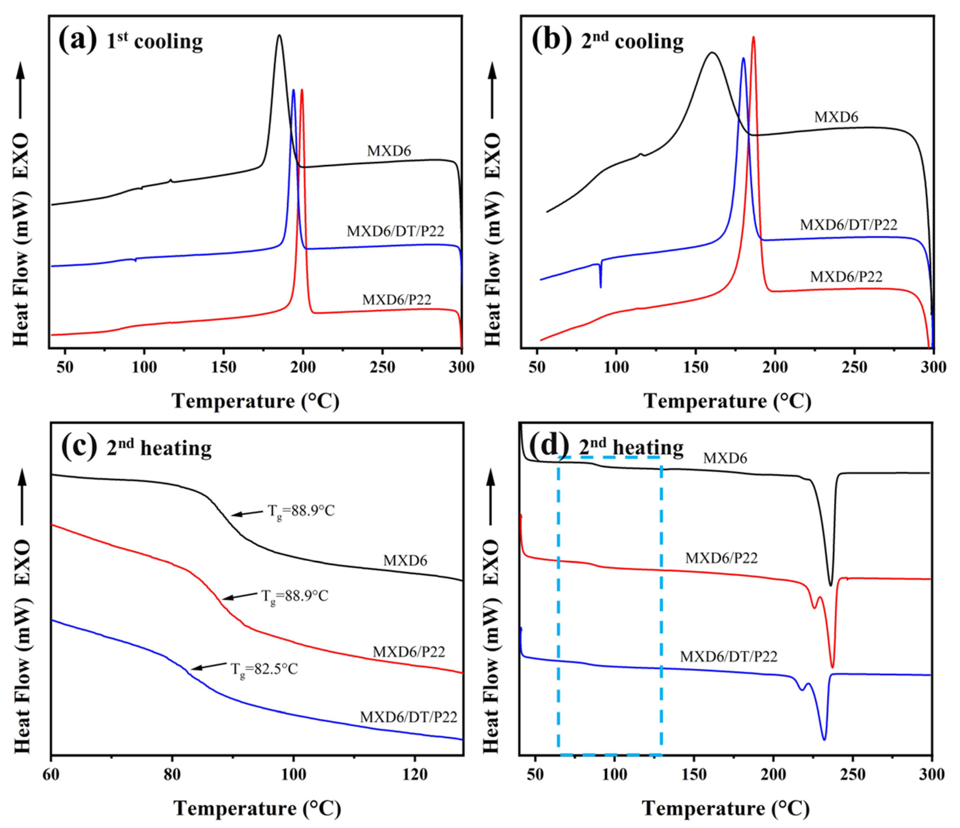 Polymers 14 03626 g001
