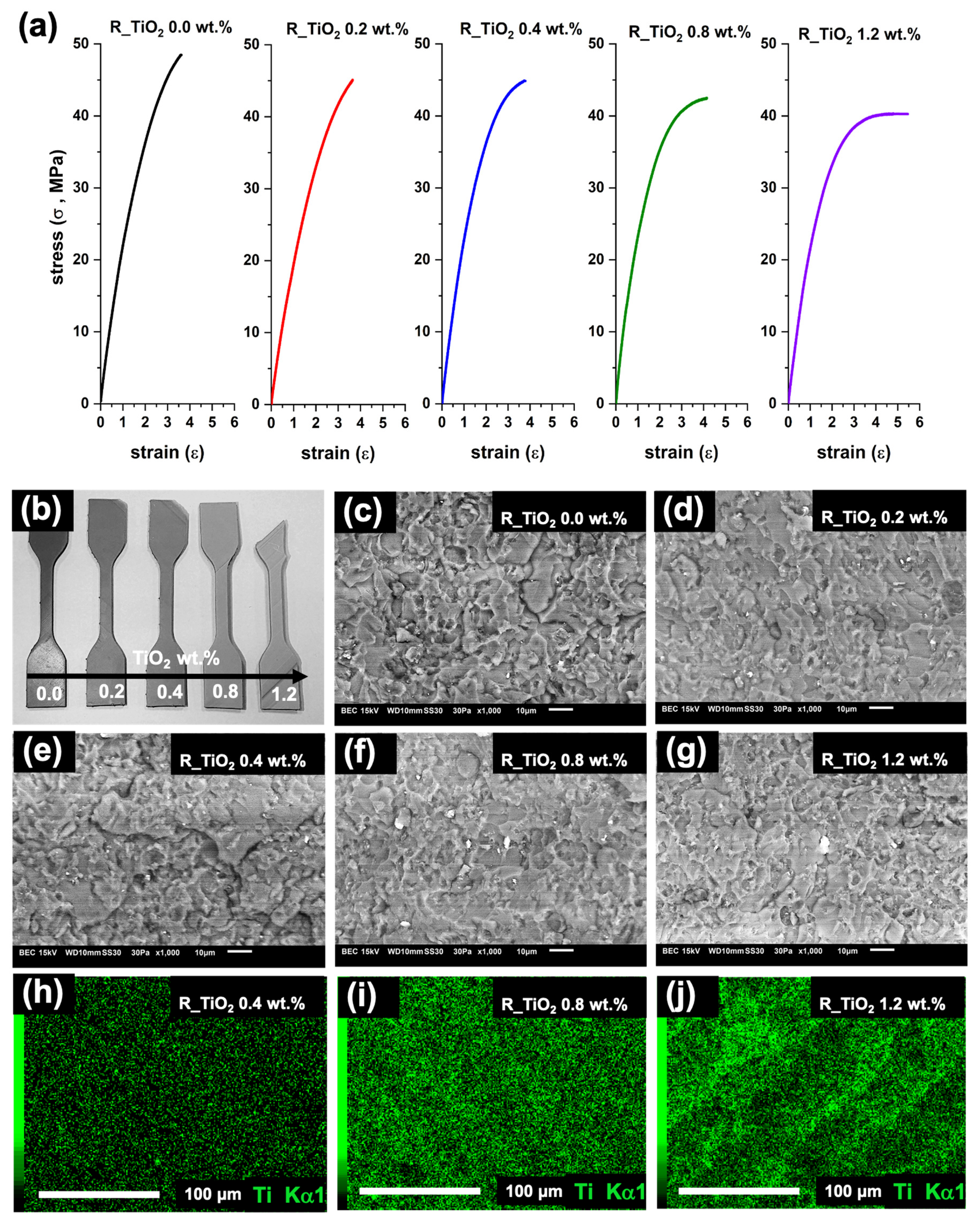 Polymers 14 03628 g004 550