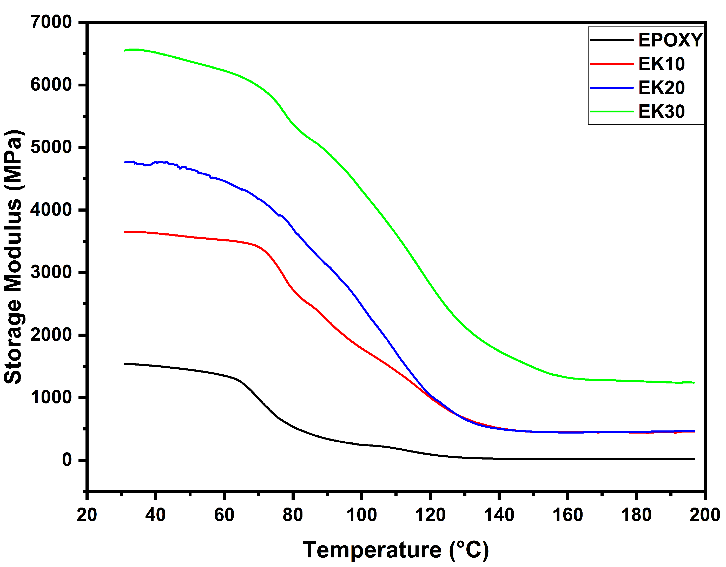 Polymers 14 03629 g003