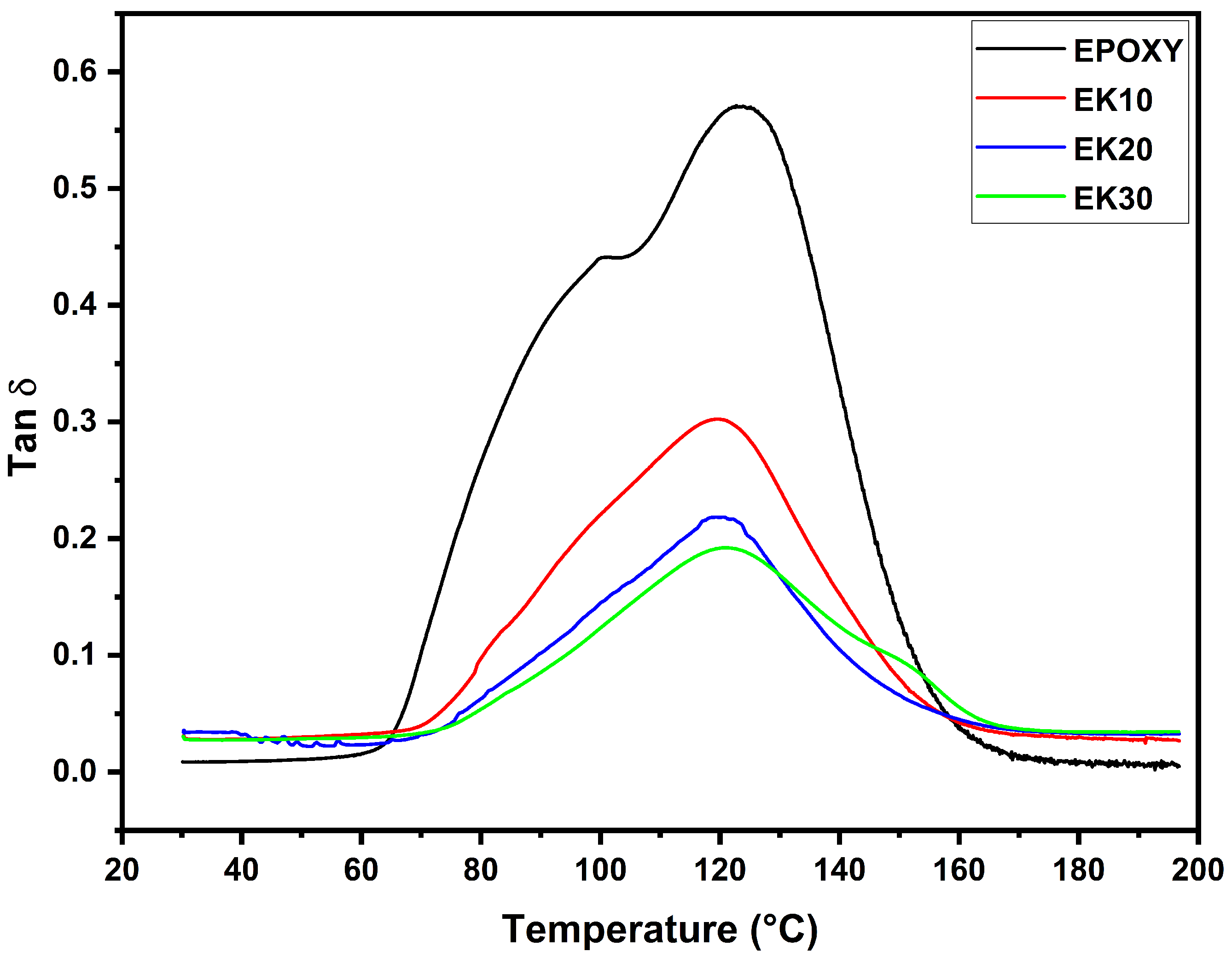 Polymers 14 03629 g005