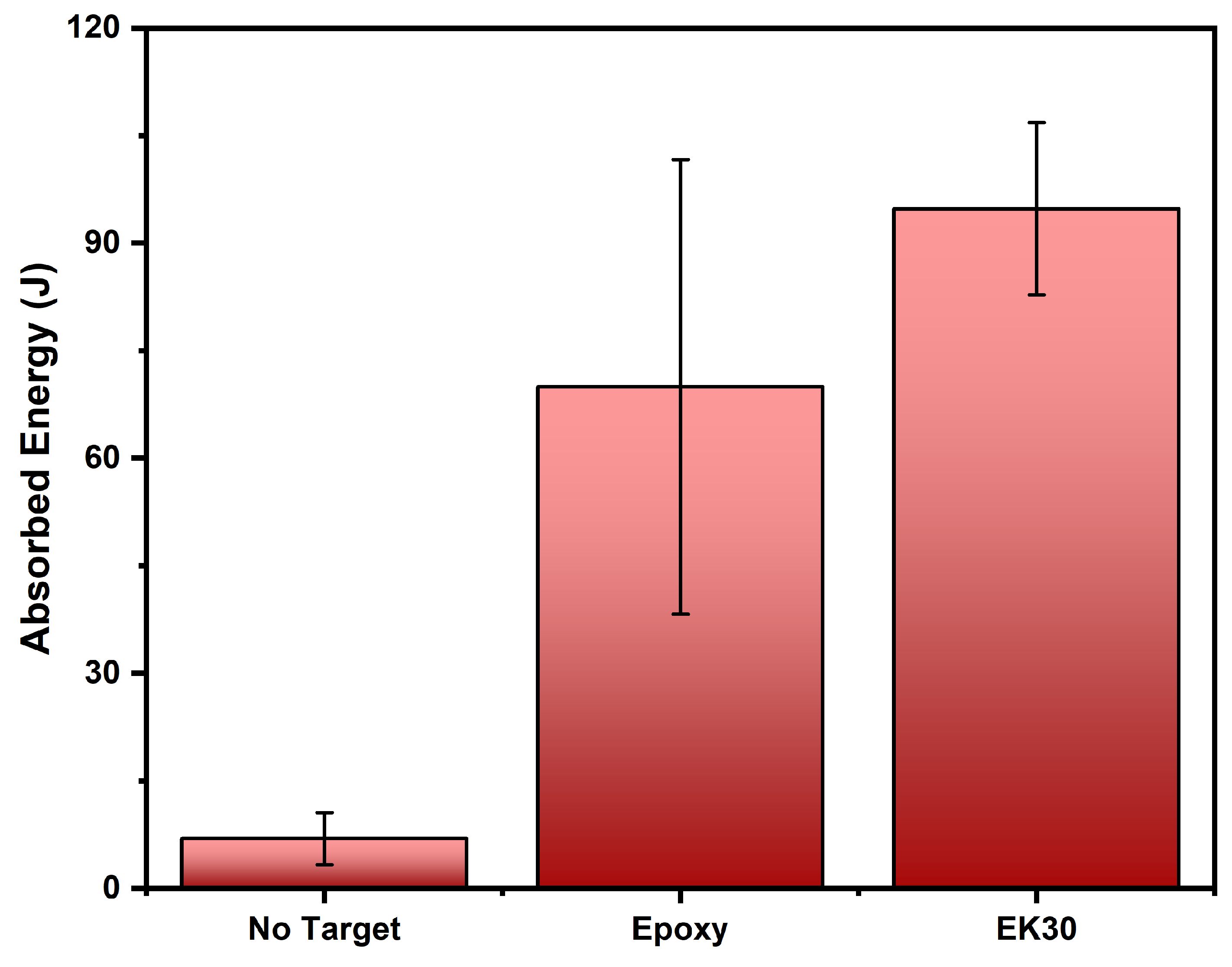 Polymers 14 03629 g008