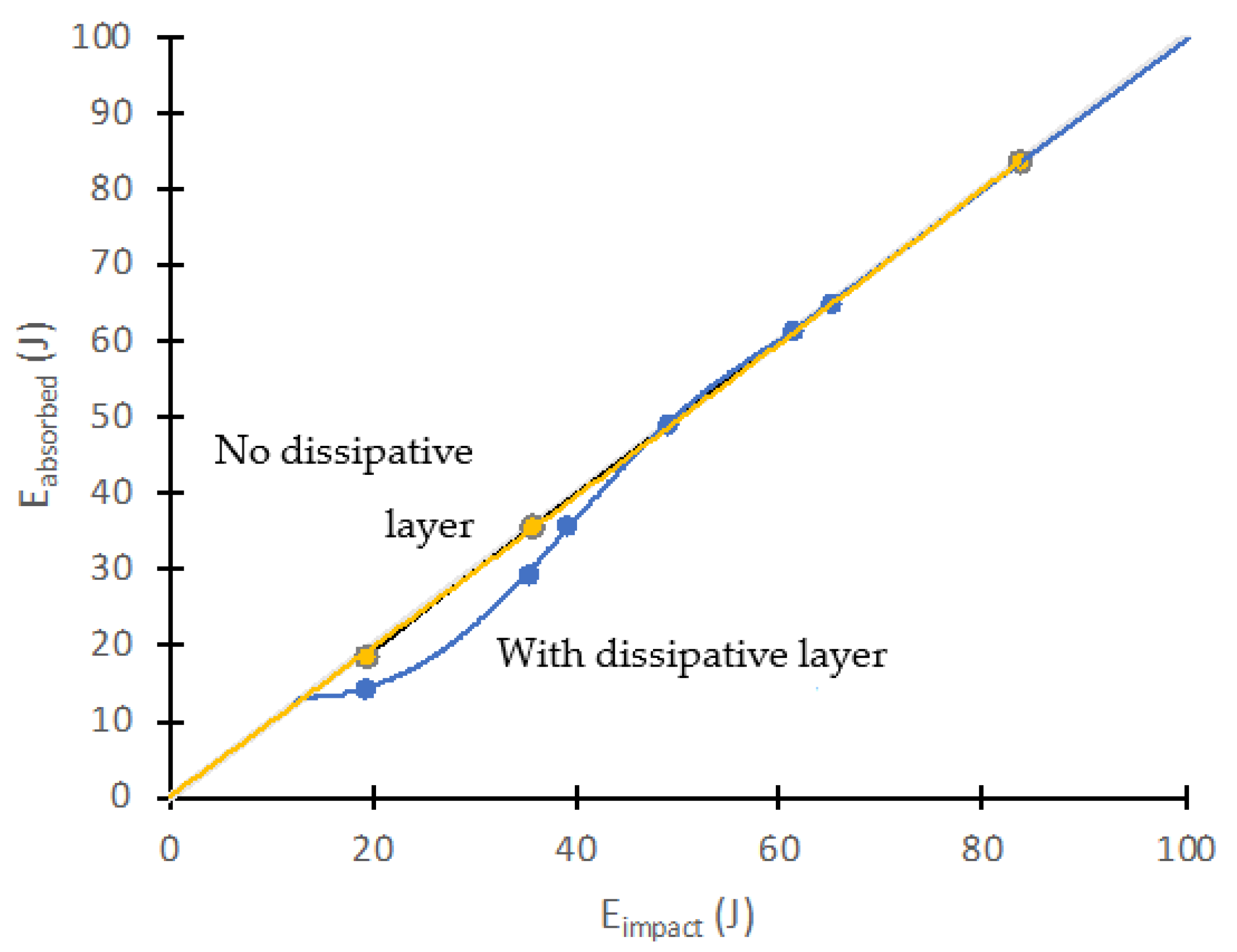 Polymers 14 03631 g012 550