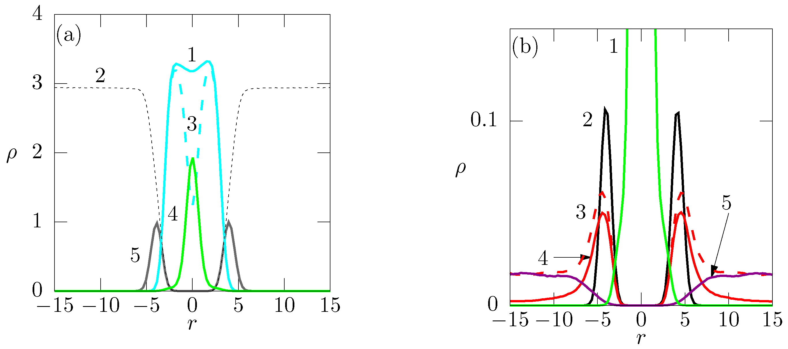 Polymers 14 03634 g003 Polymers 14 03634 g003