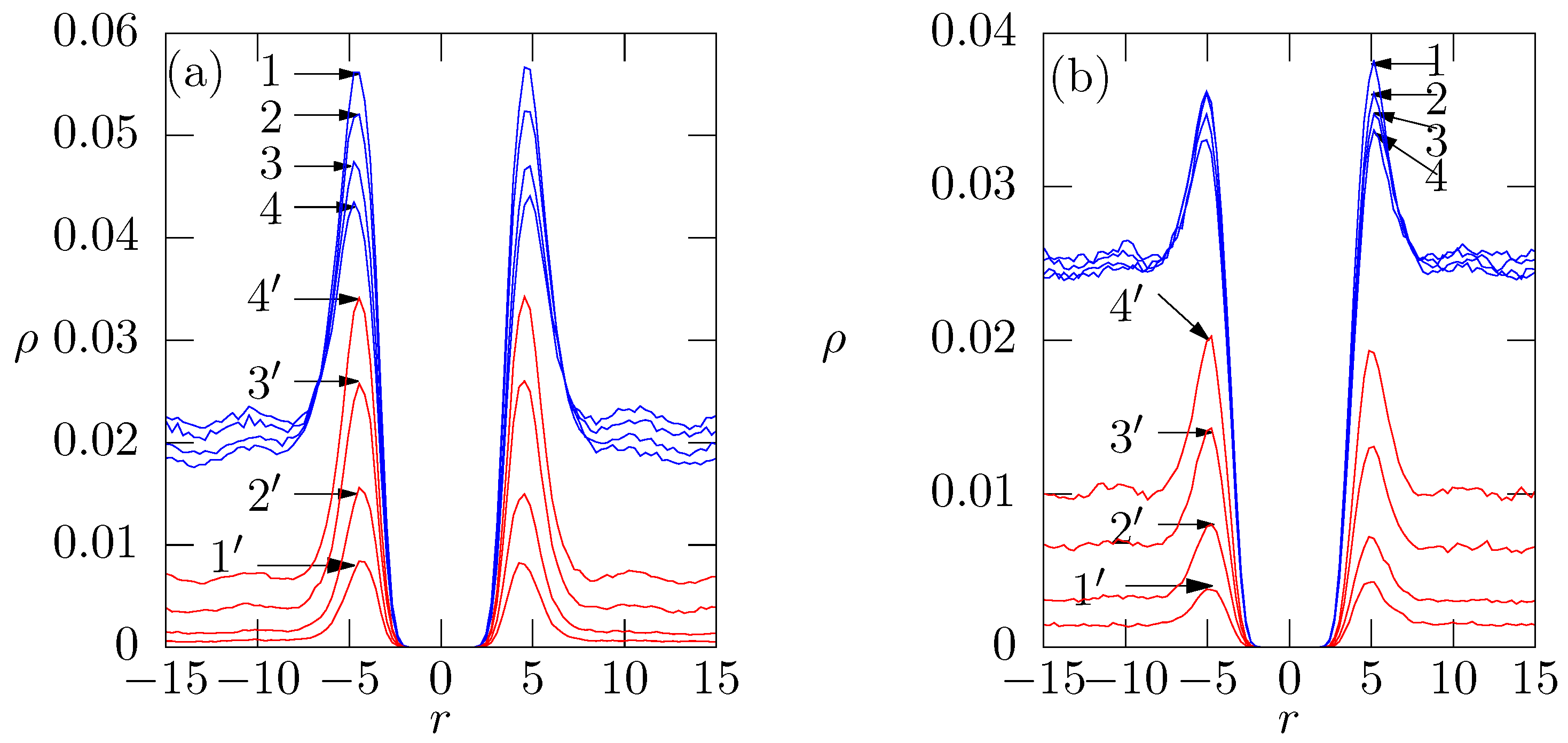 Polymers 14 03634 g004 Polymers 14 03634 g004