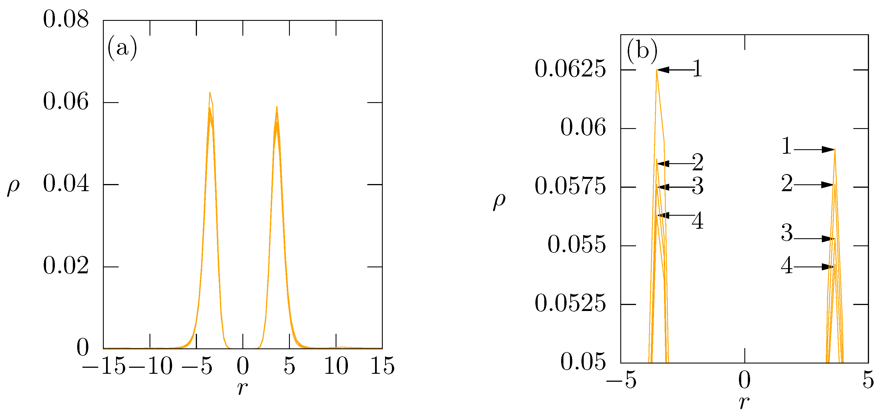 Polymers 14 03634 g005 Polymers 14 03634 g005