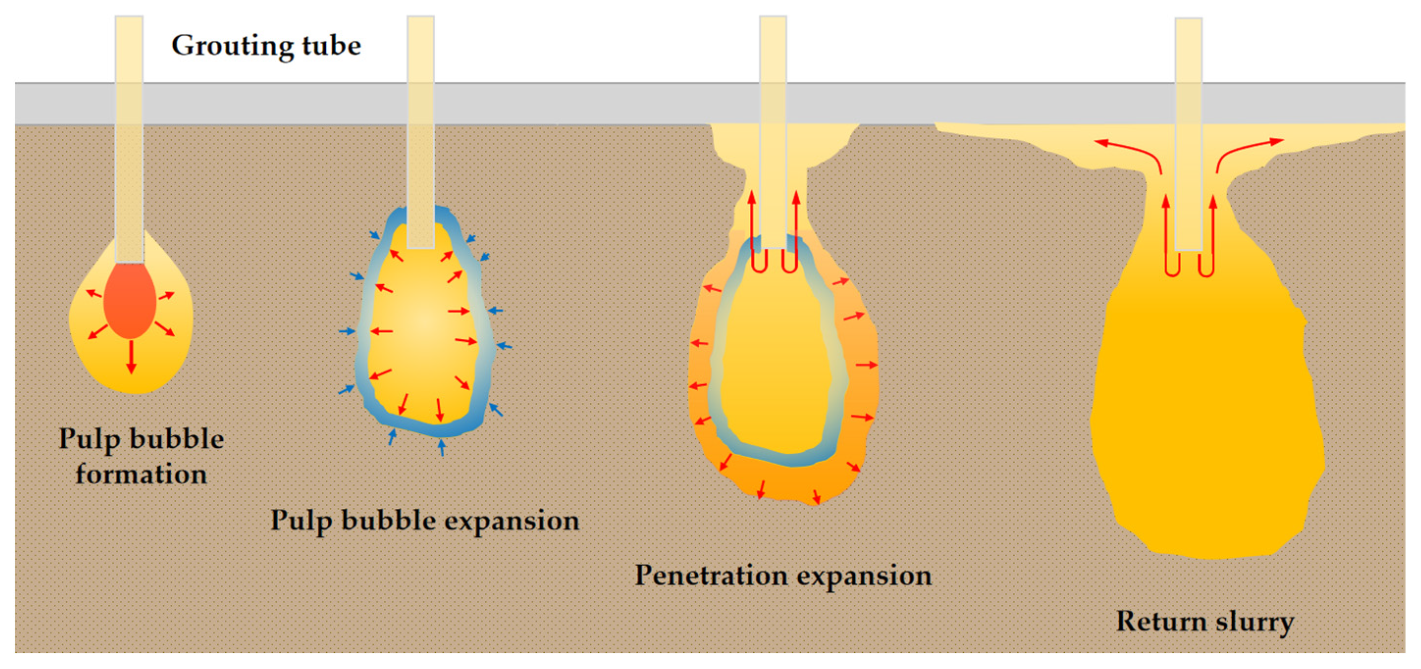 Polymers 14 03635 g012