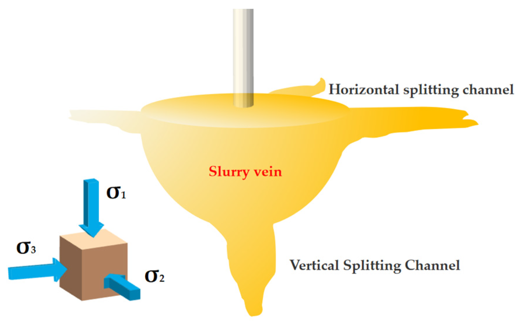 Polymers 14 03635 g014