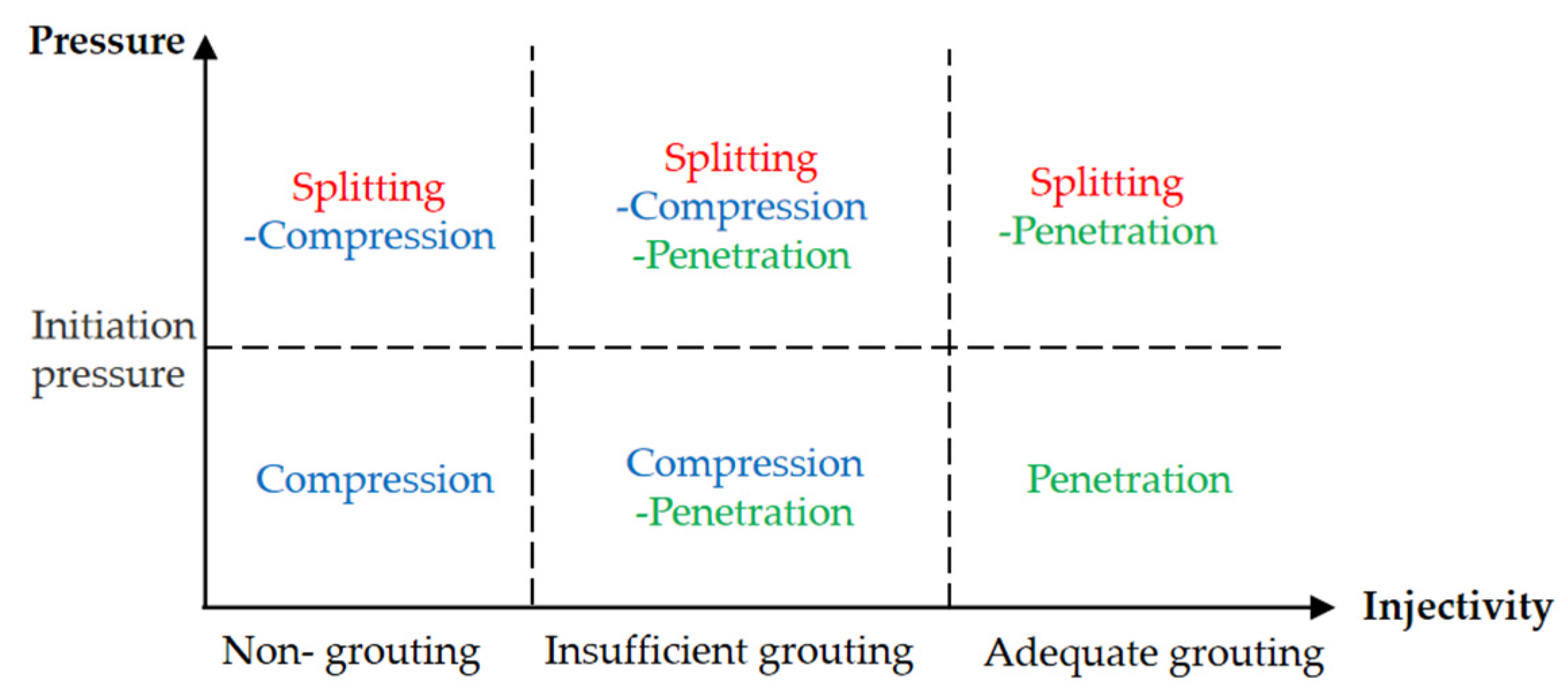 Polymers 14 03635 g016