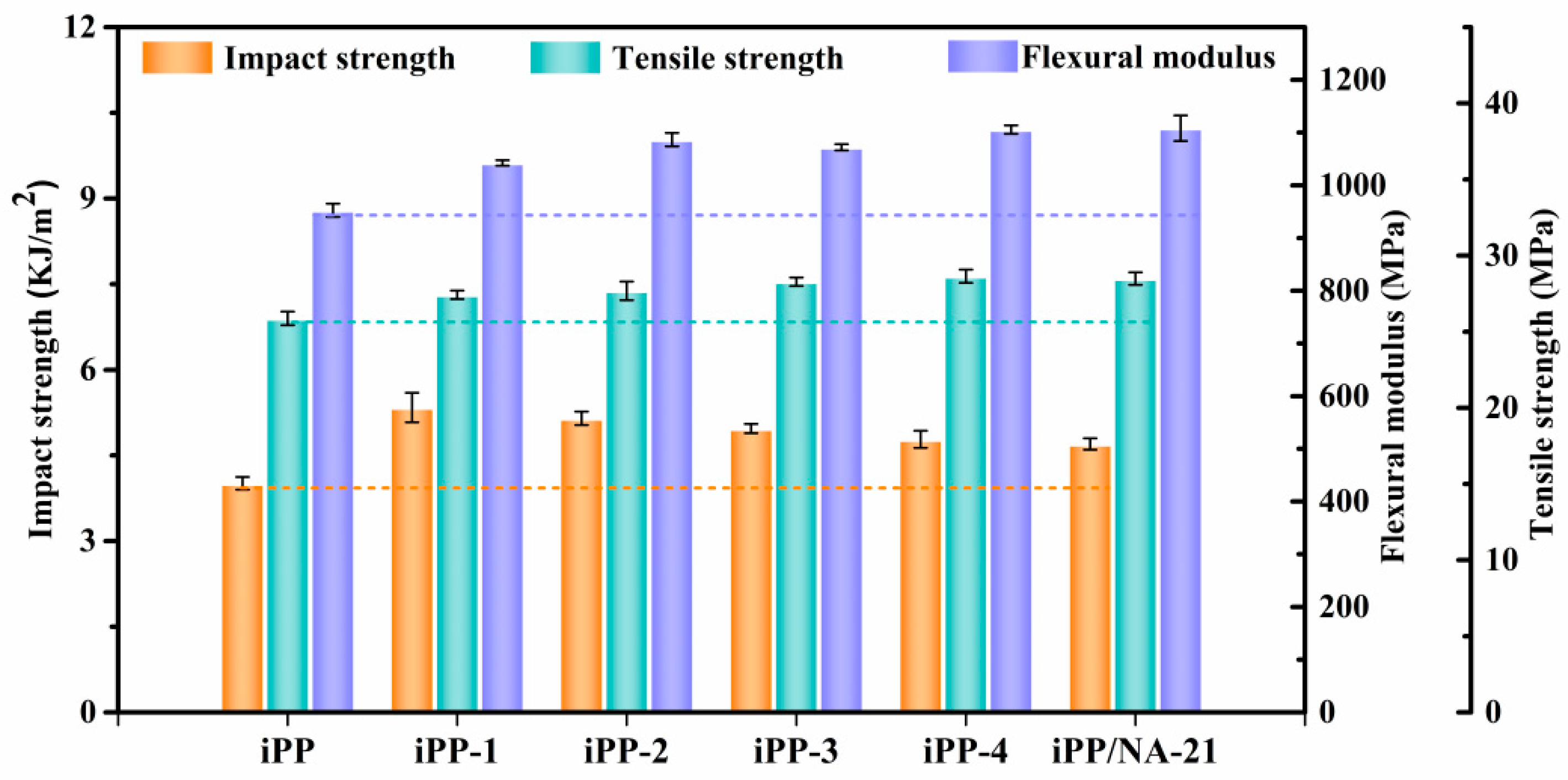 Polymers 14 03637 g012 550